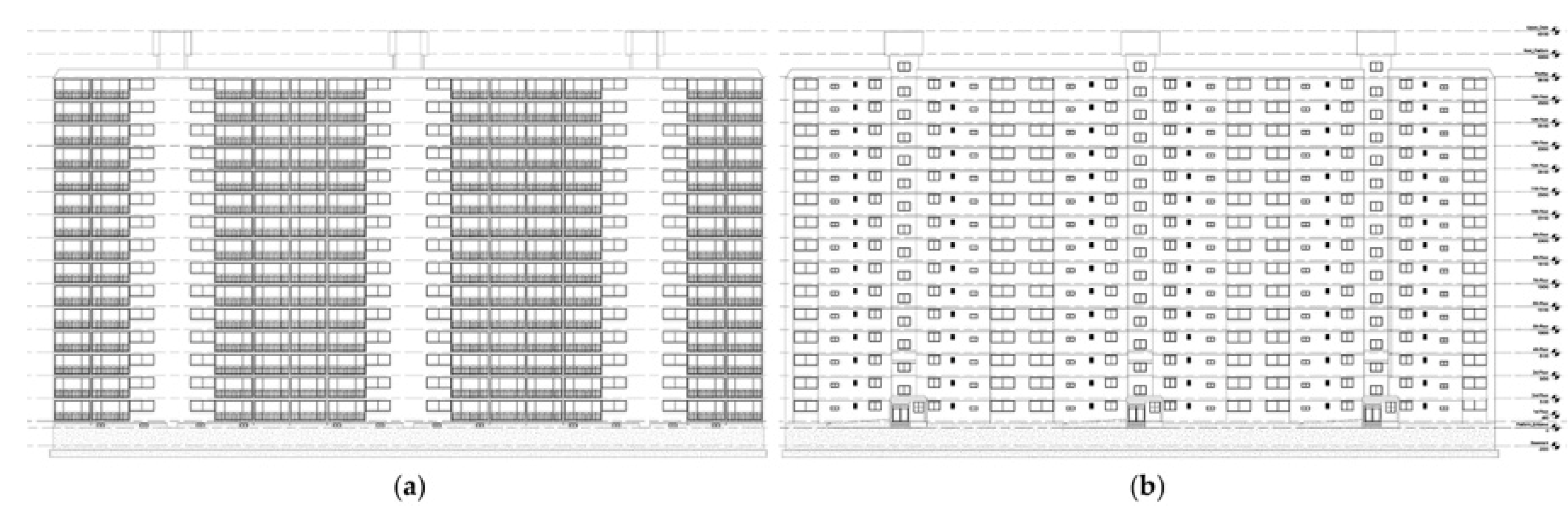 Sustainability 11 02699 g005