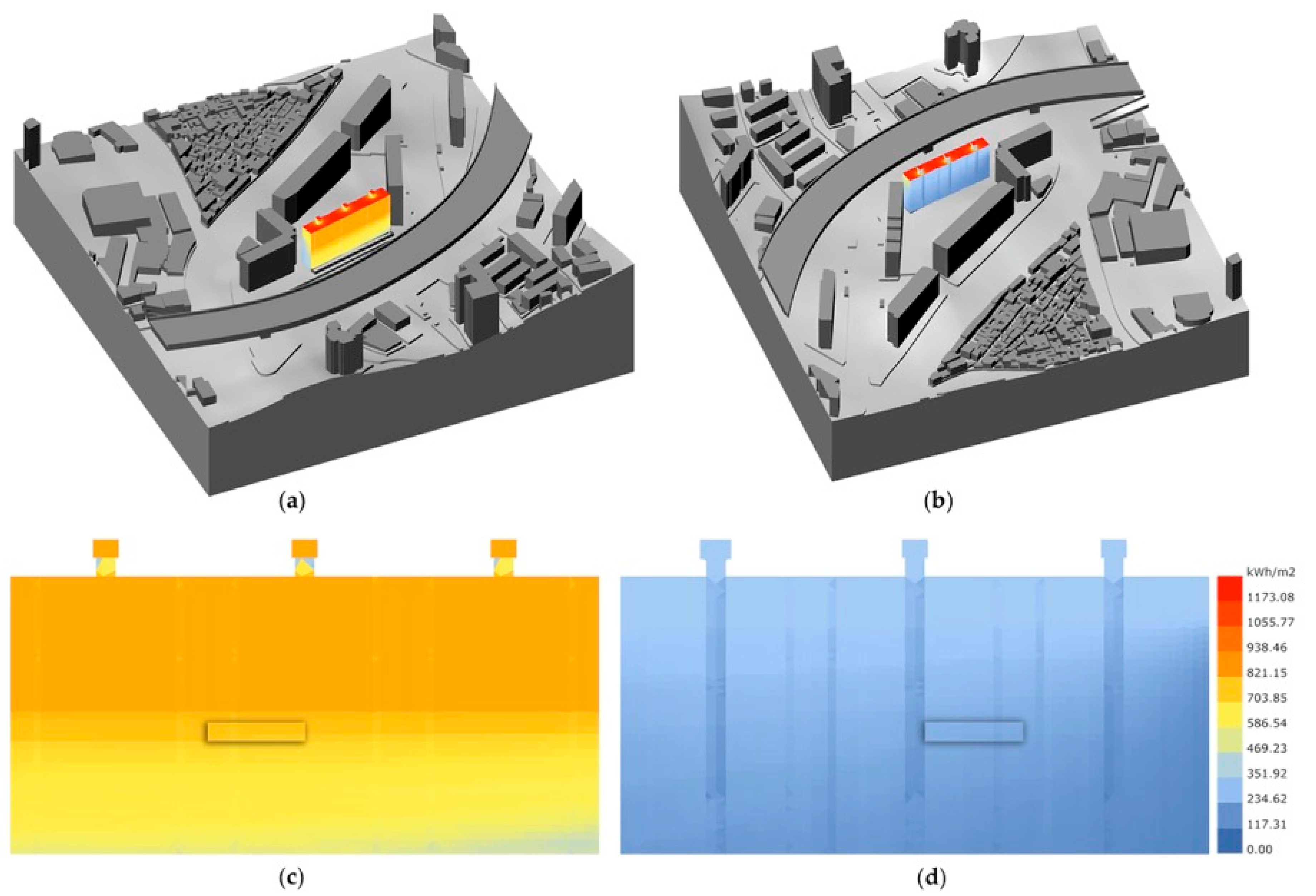 Sustainability 11 02699 g007