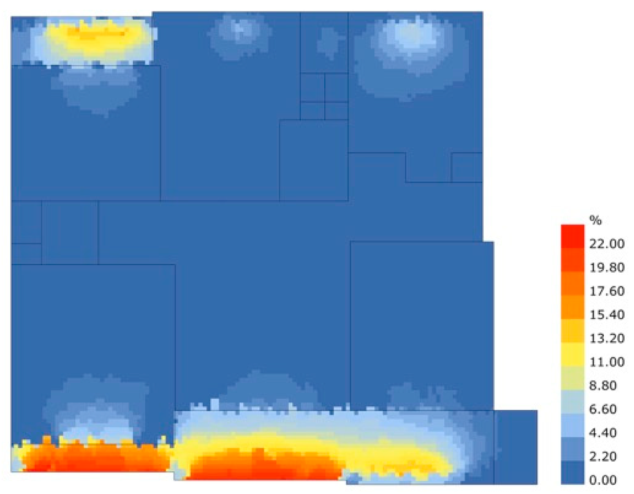 Sustainability 11 02699 g008