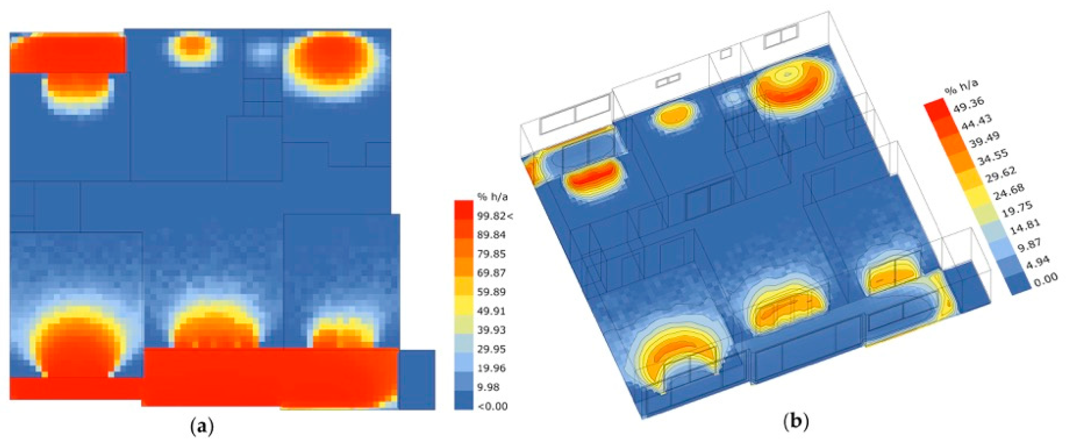 Sustainability 11 02699 g009