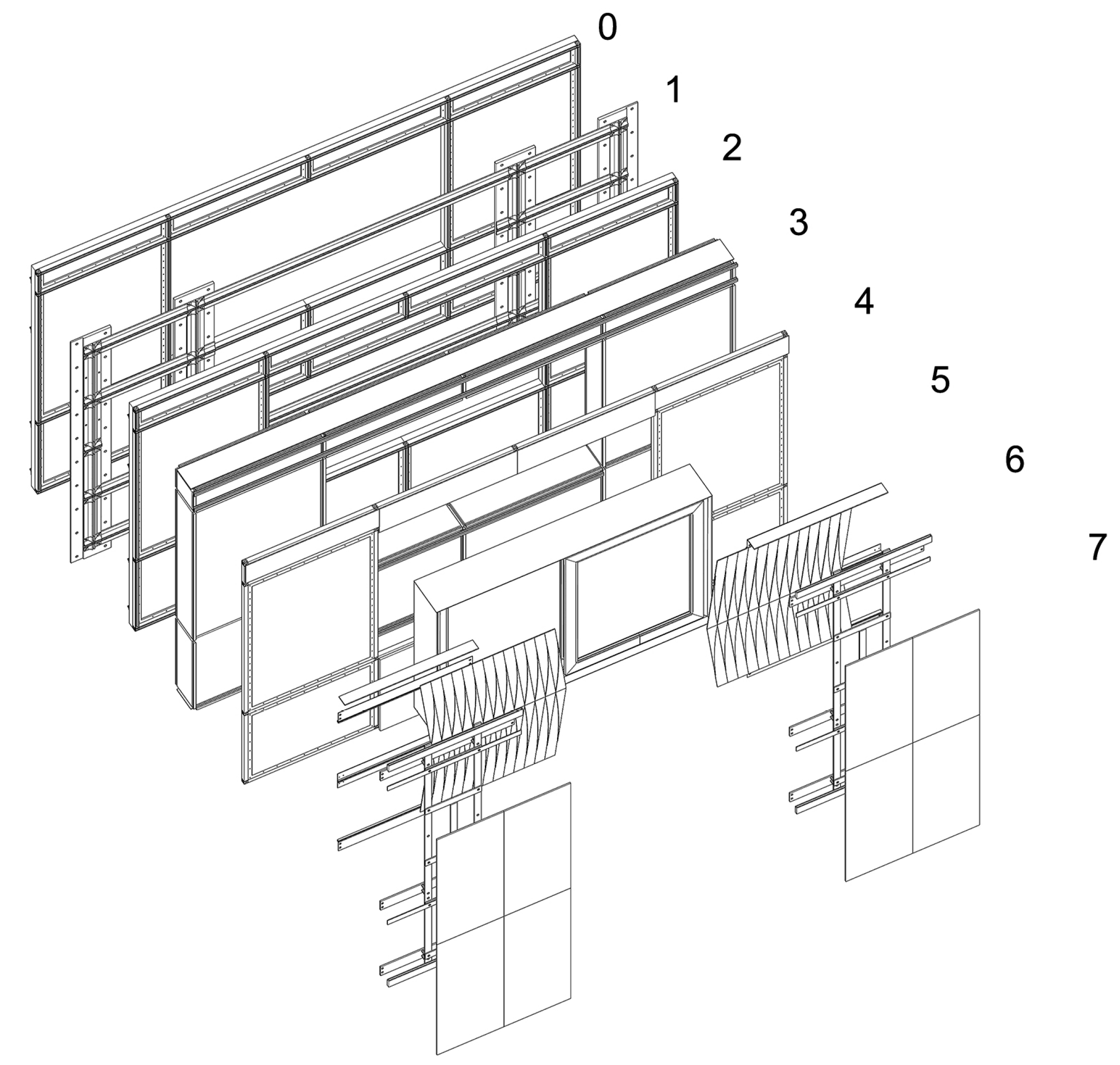 Sustainability 11 02699 g011