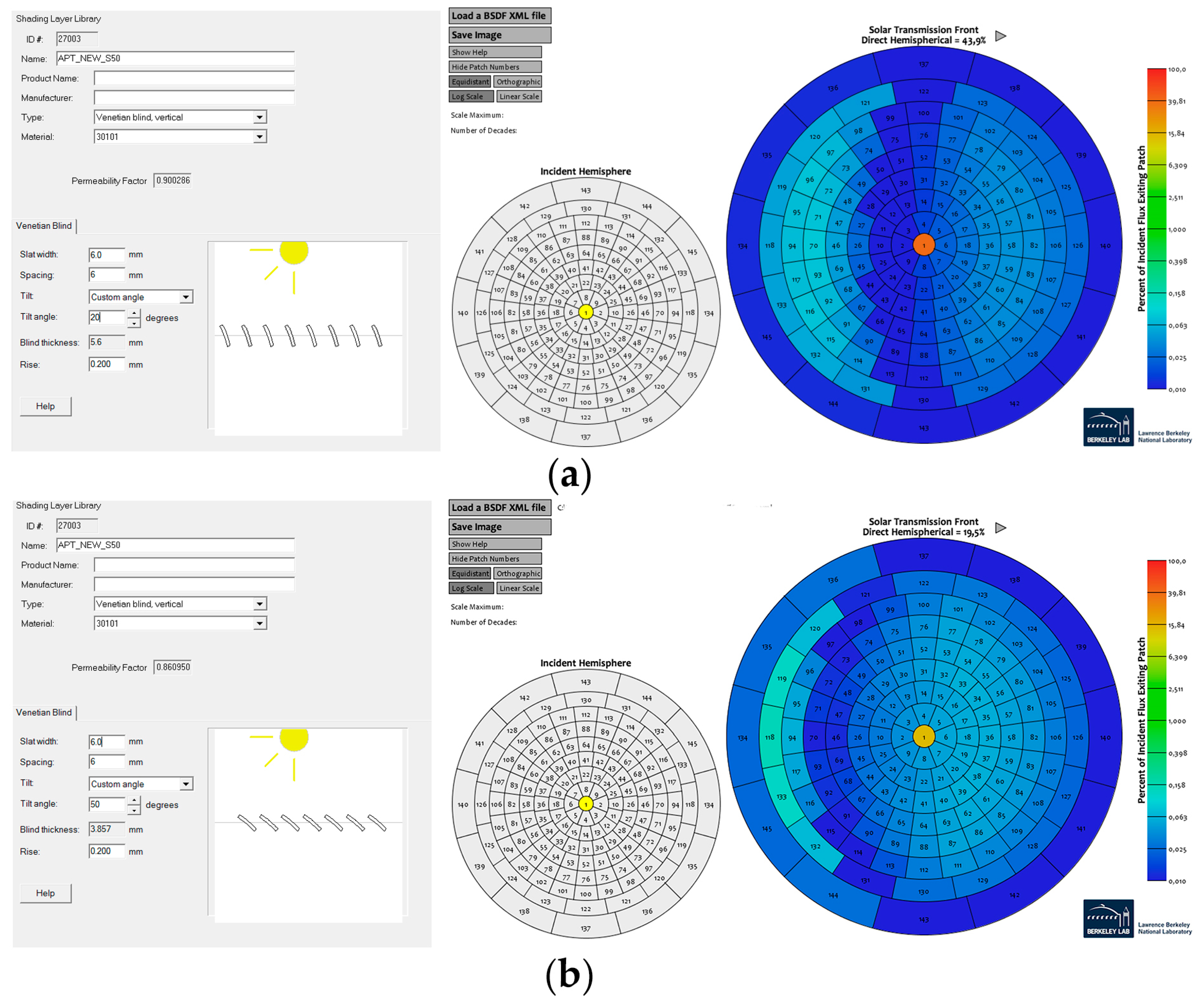 Sustainability 11 02699 g015