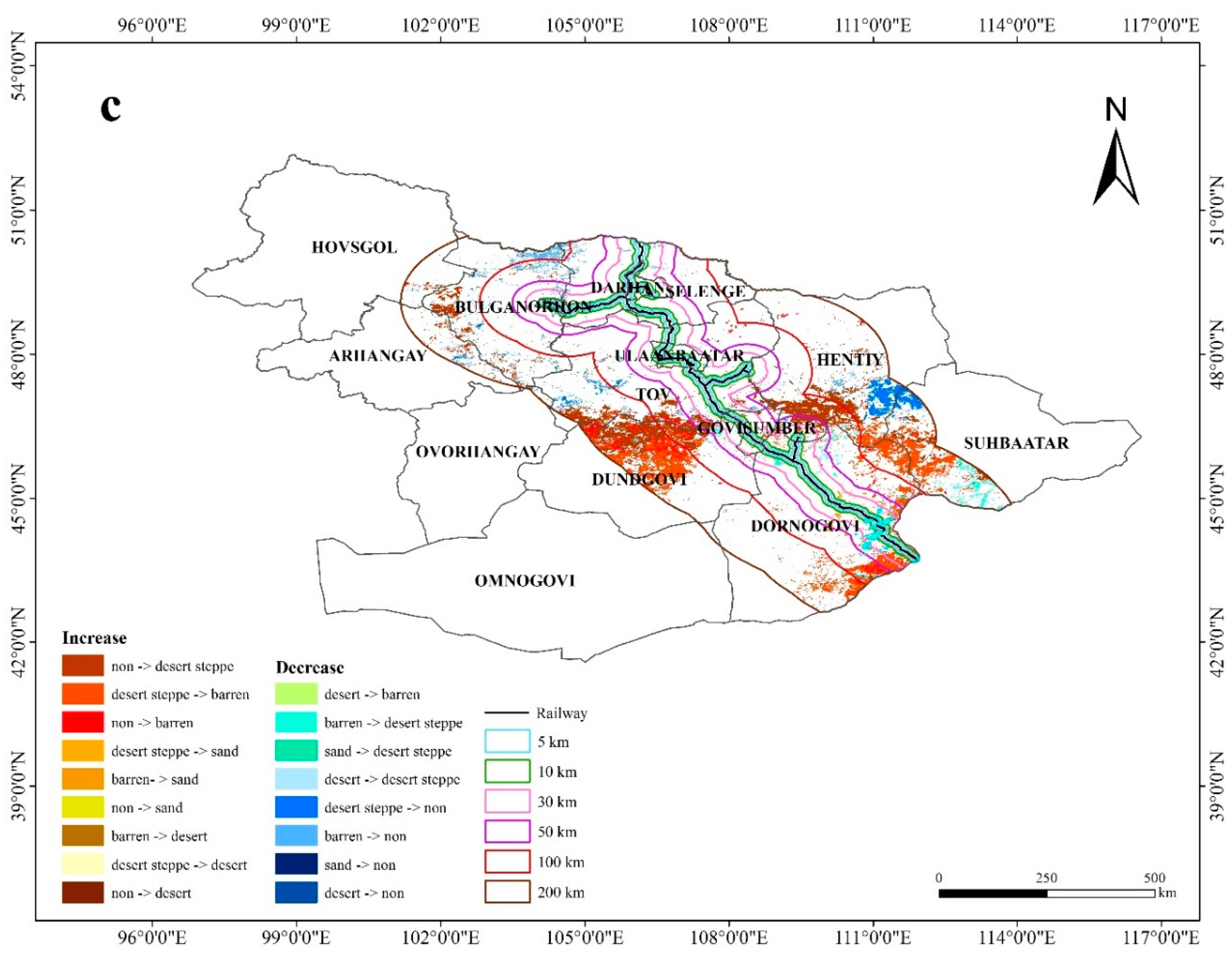Sustainability 11 02705 g004b