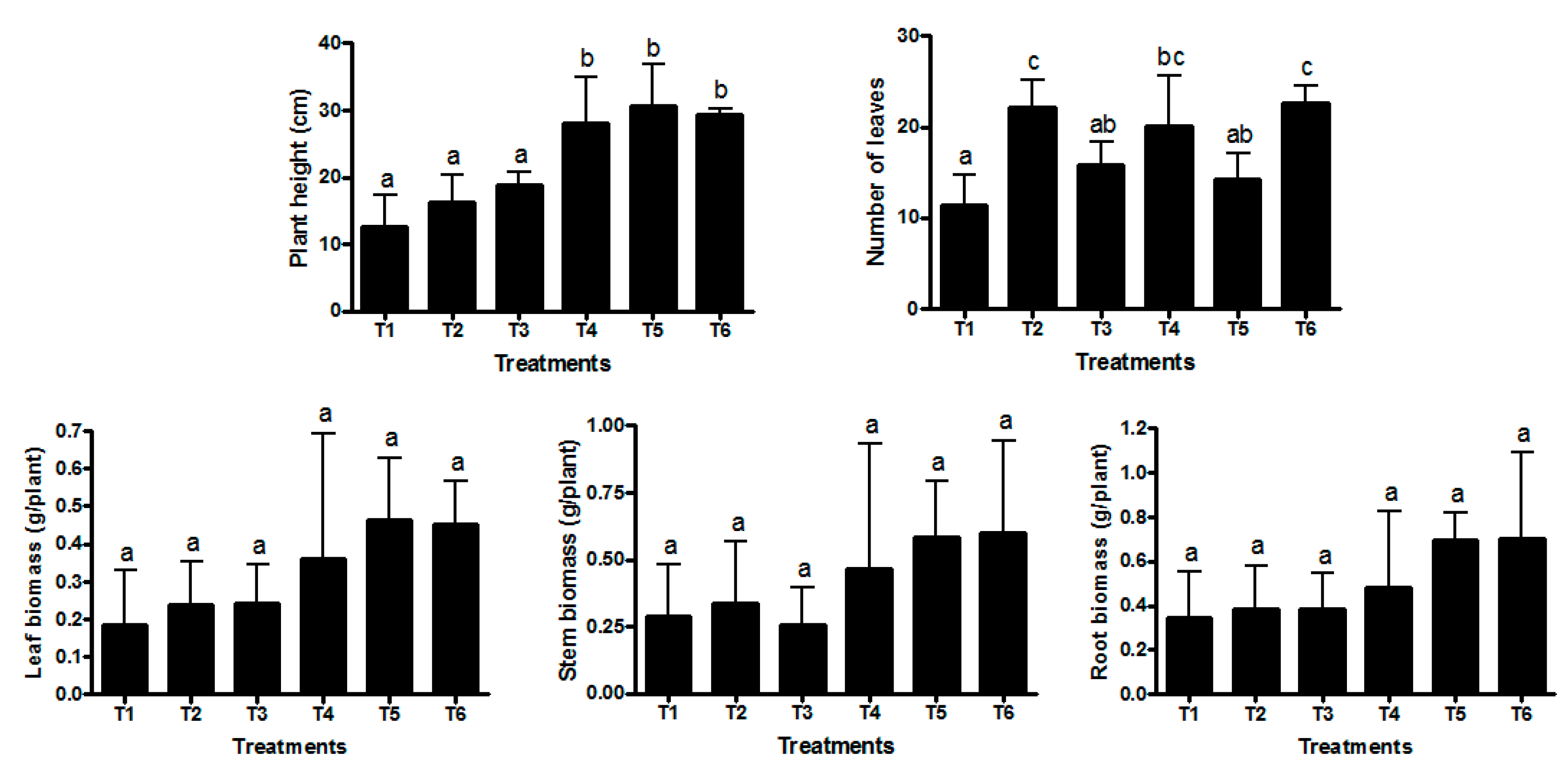 Sustainability 11 02711 g001