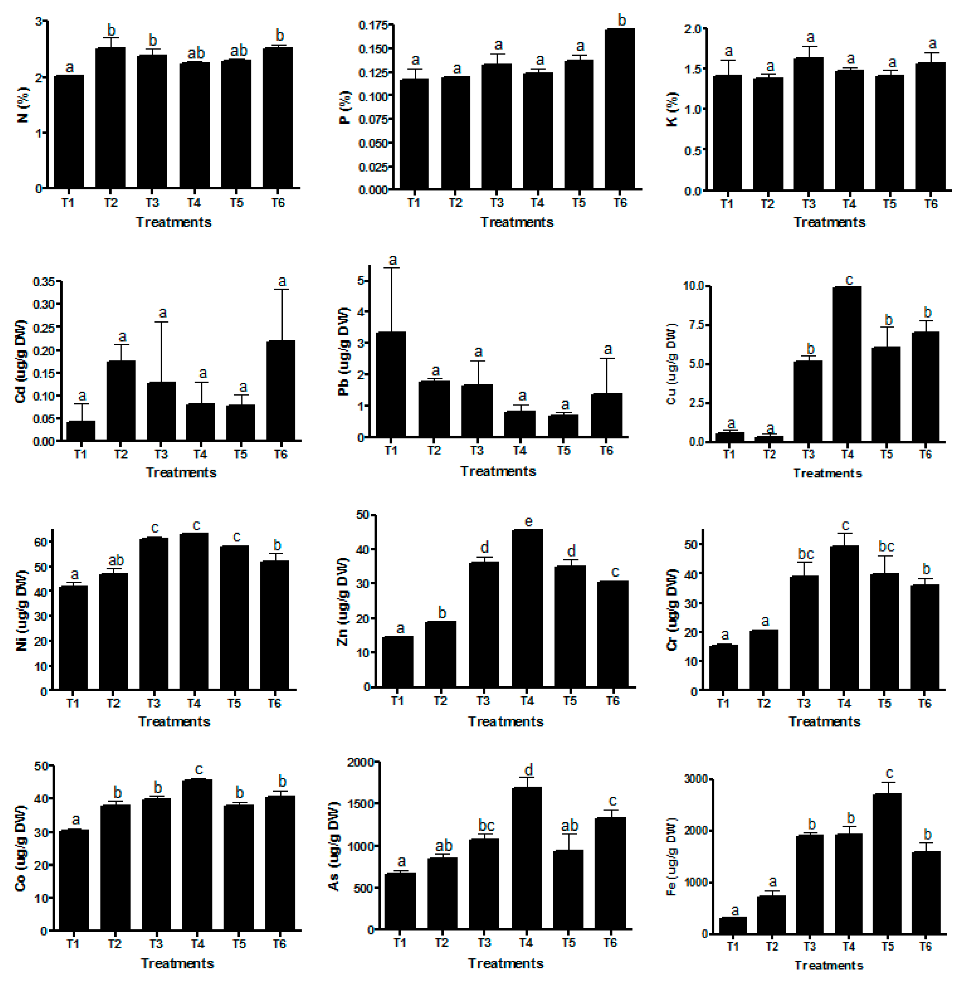 Sustainability 11 02711 g002