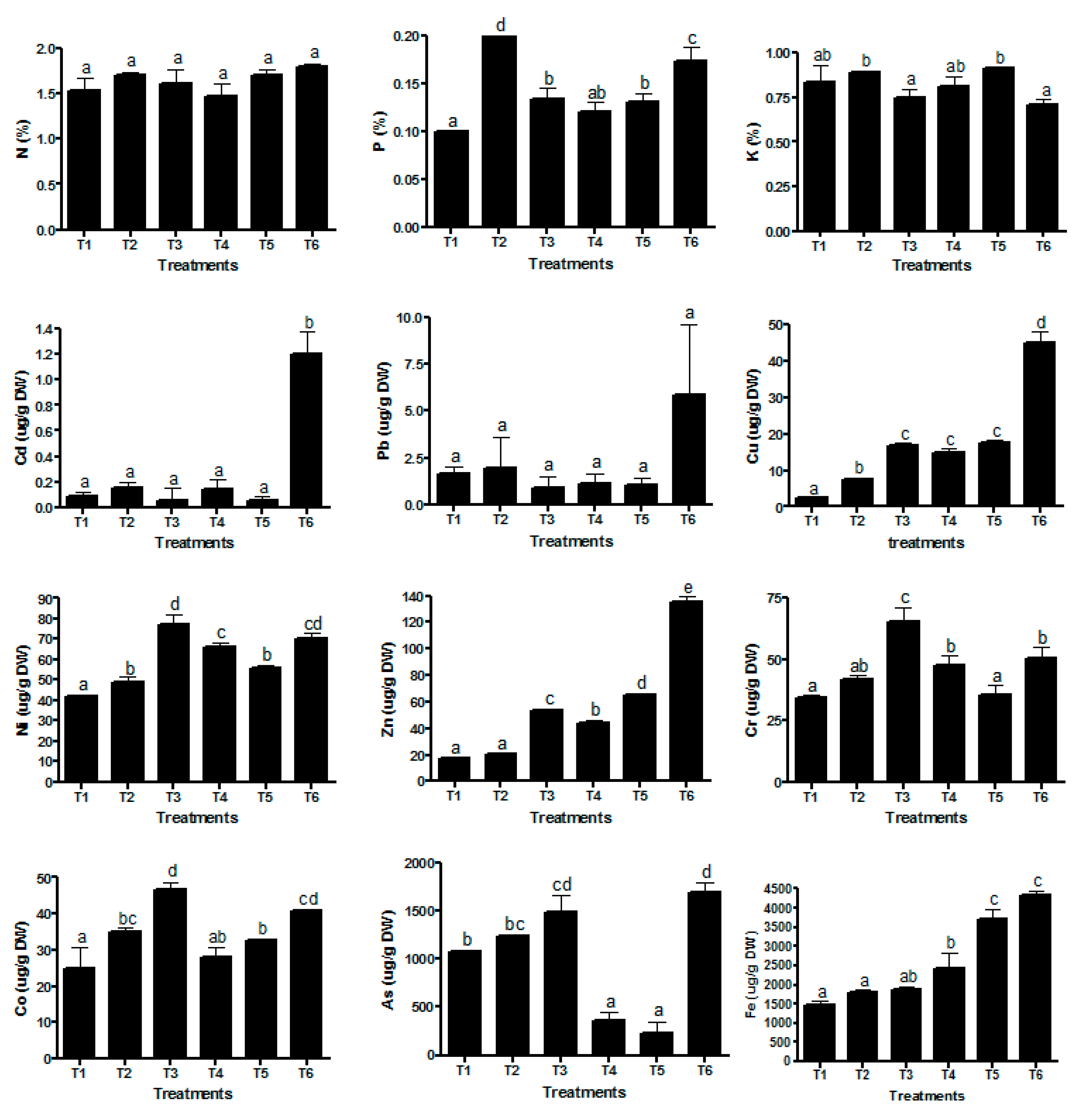 Sustainability 11 02711 g003