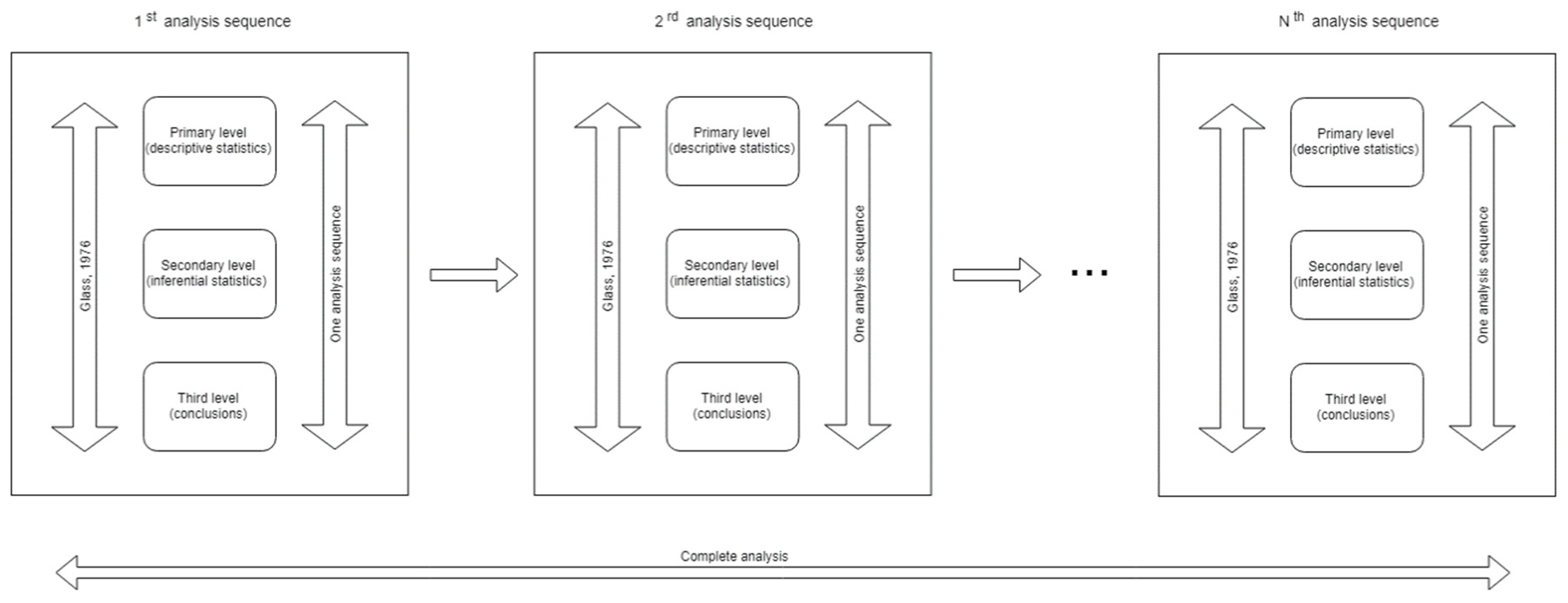 Sustainability 11 02717 g003