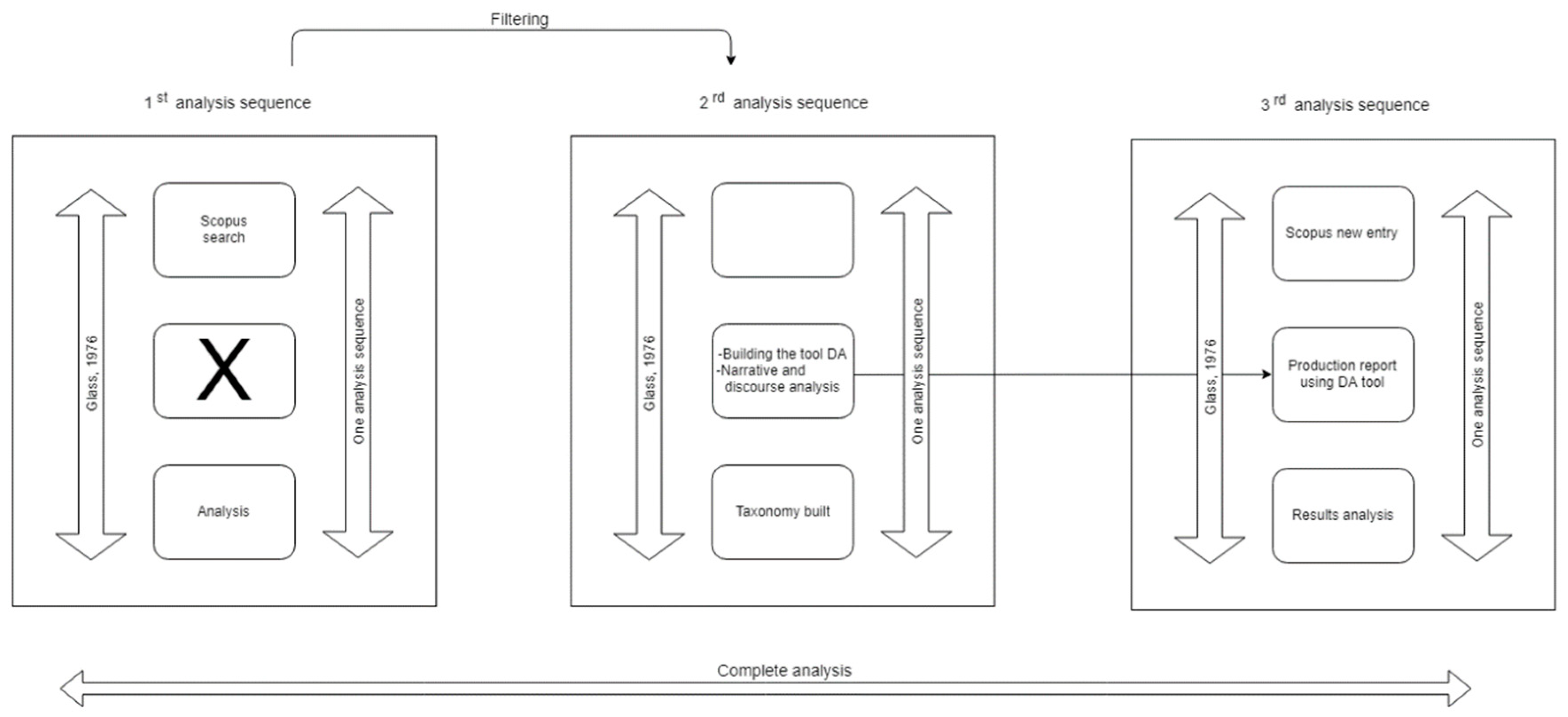 Sustainability 11 02717 g004