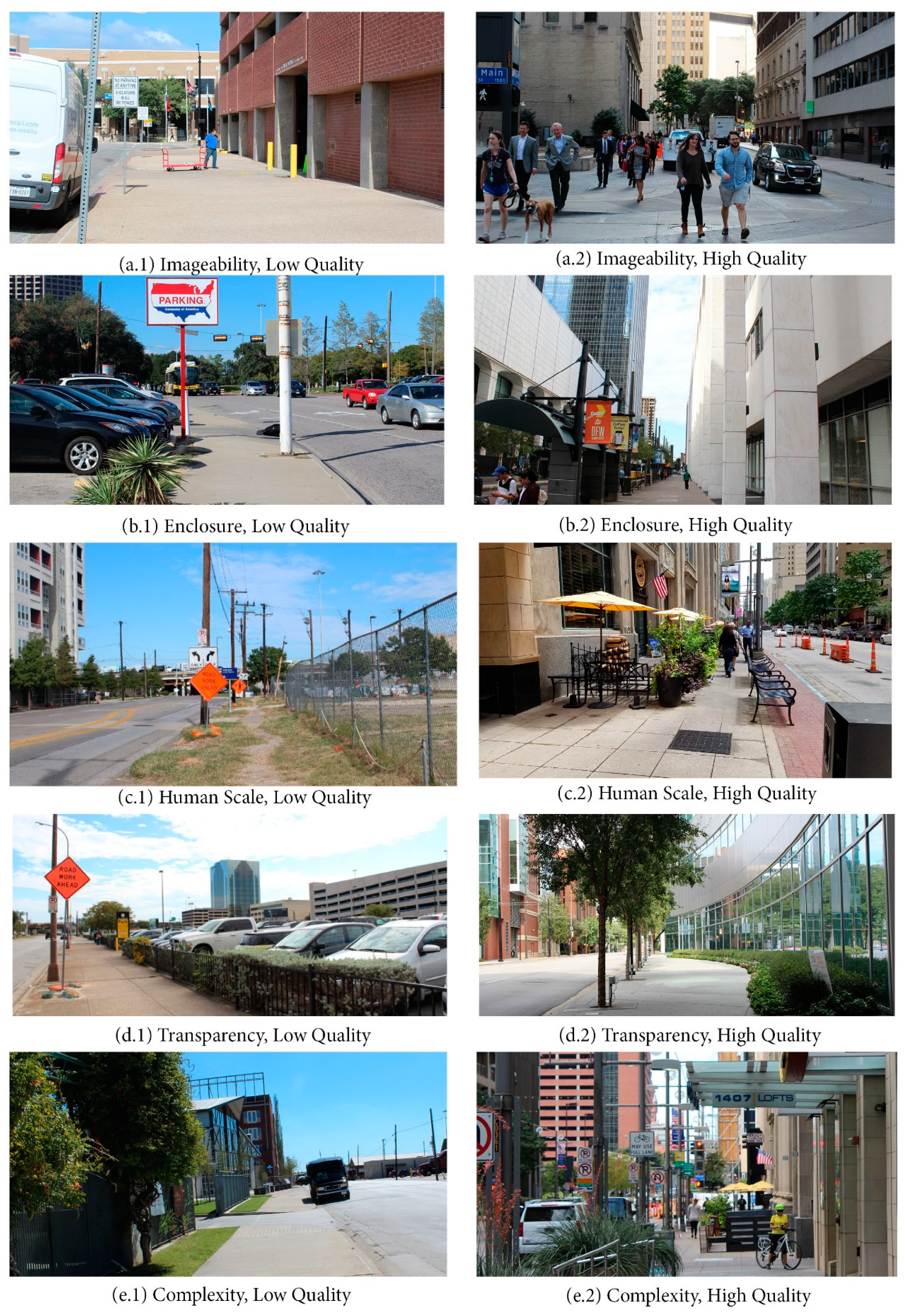 Sustainability 11 02720 g002