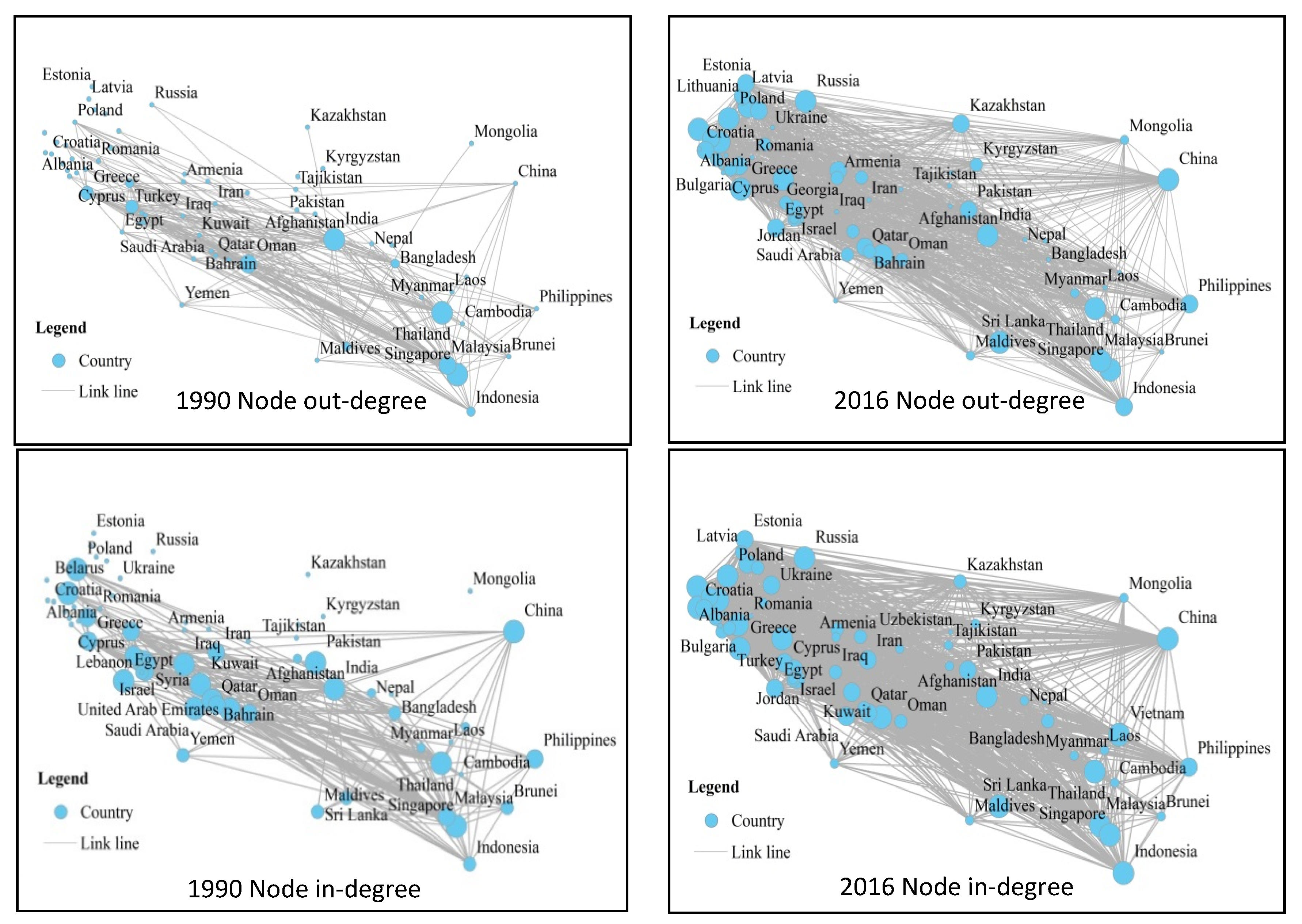 Sustainability 11 02744 g002
