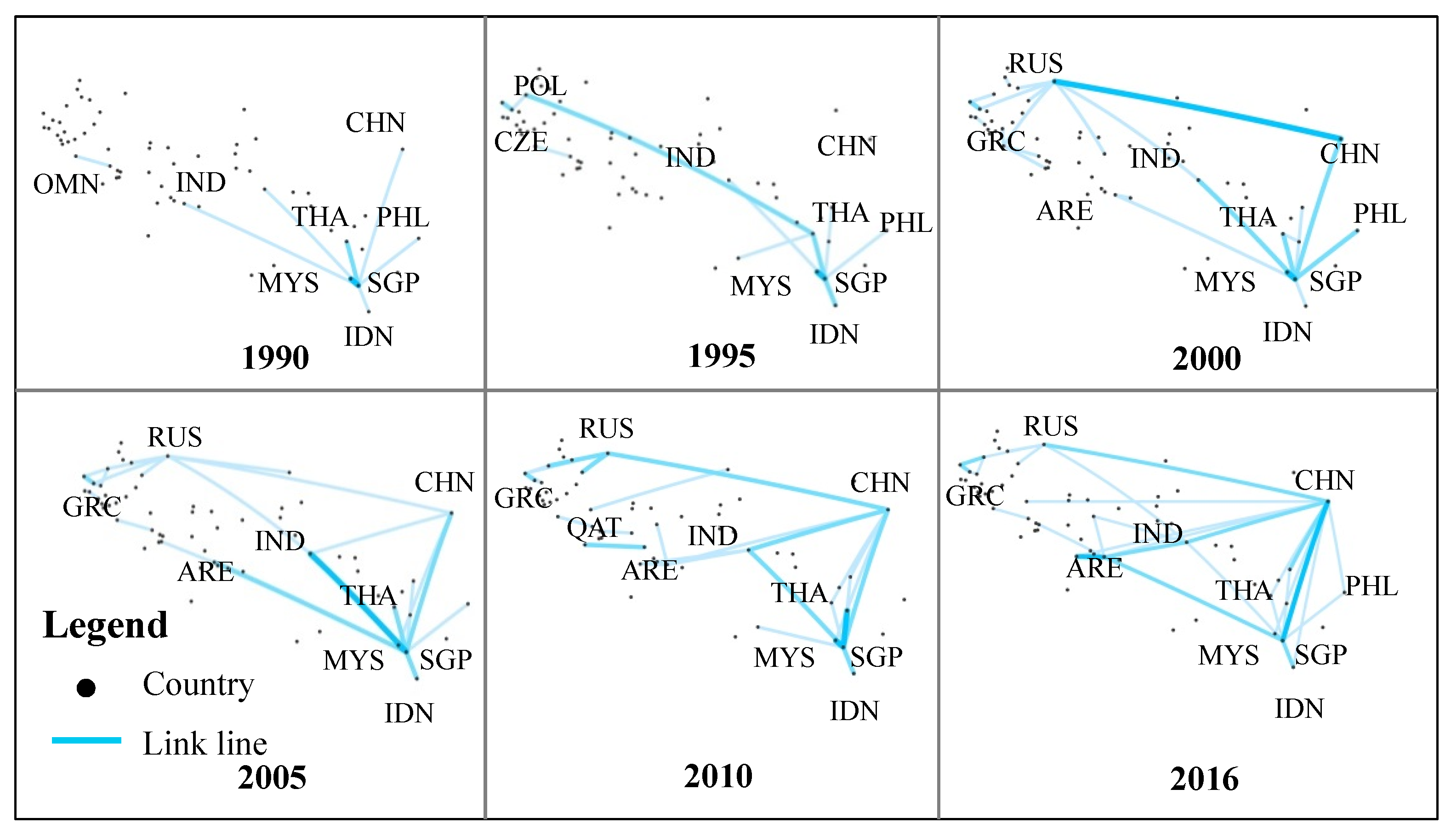 Sustainability 11 02744 g009