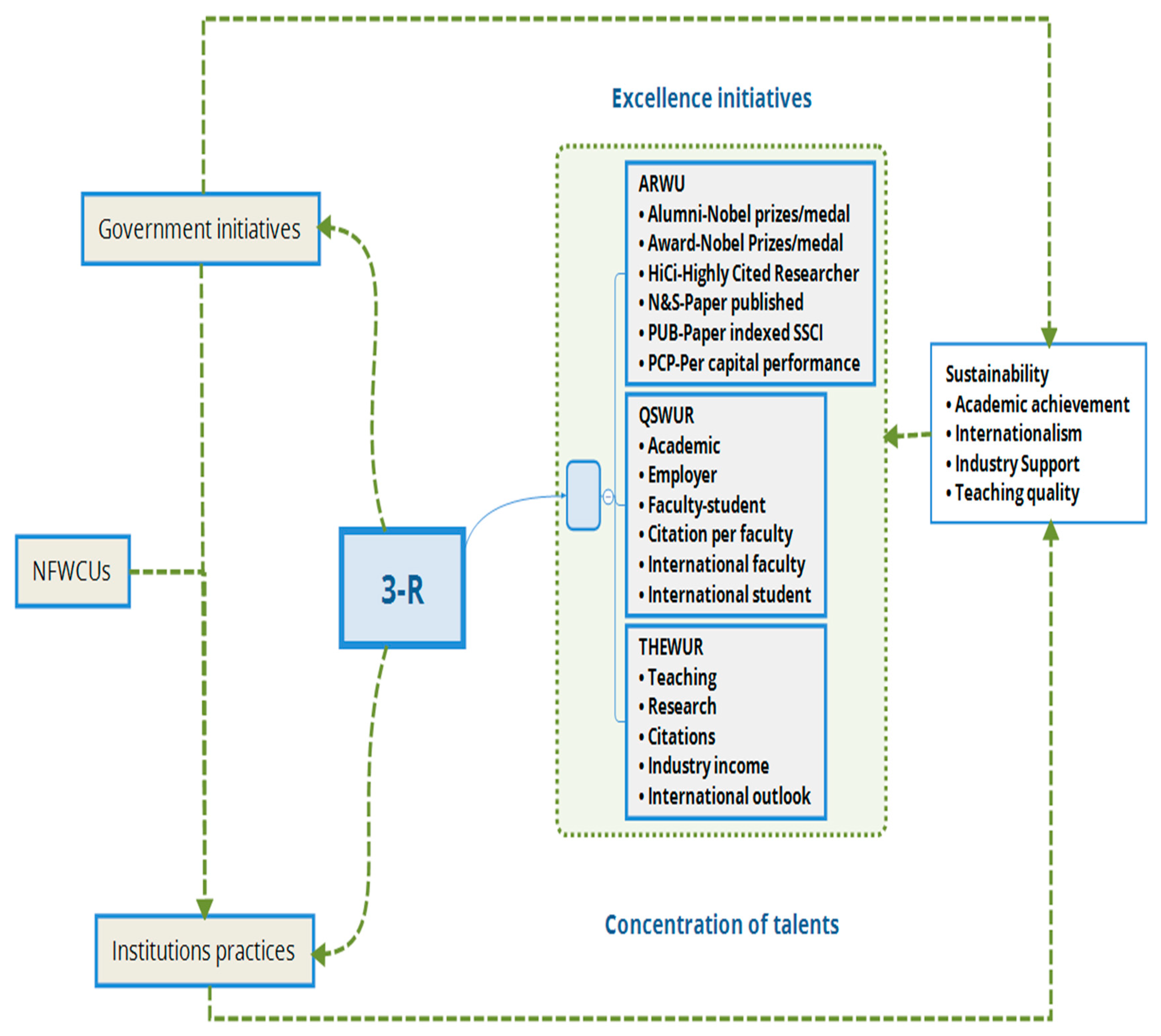 Sustainability 11 02745 g001