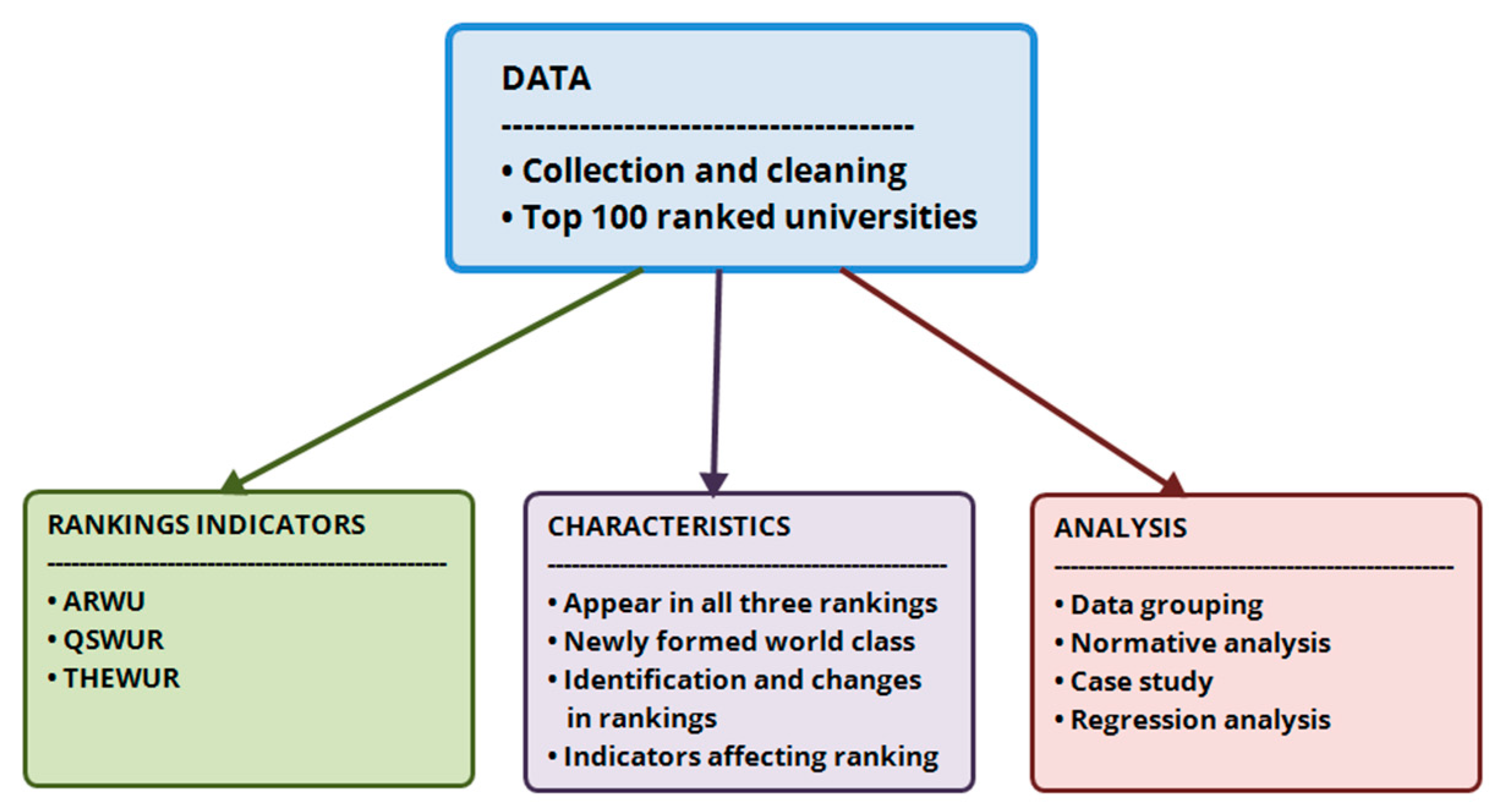 Sustainability 11 02745 g002