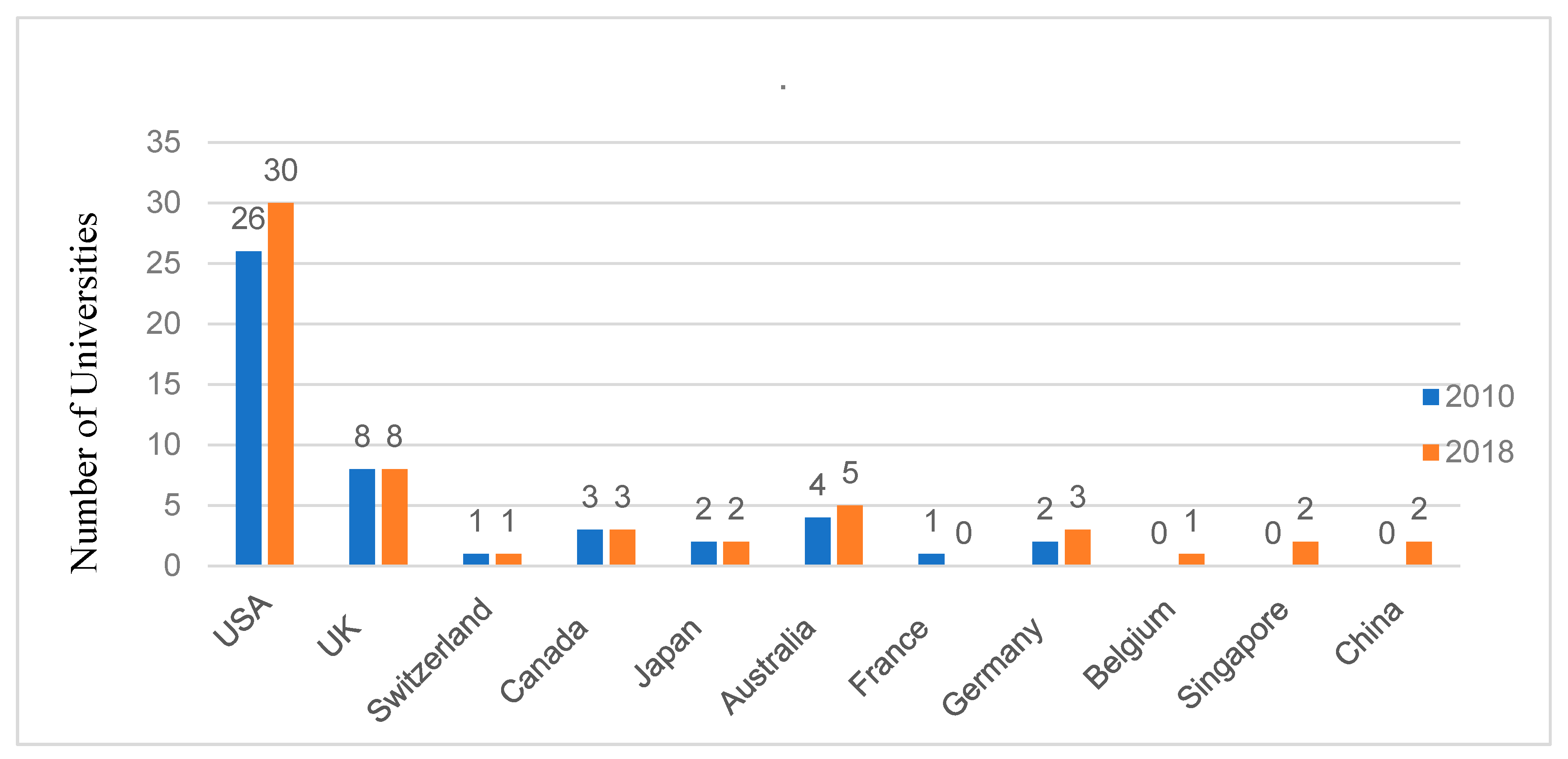 Sustainability 11 02745 g004