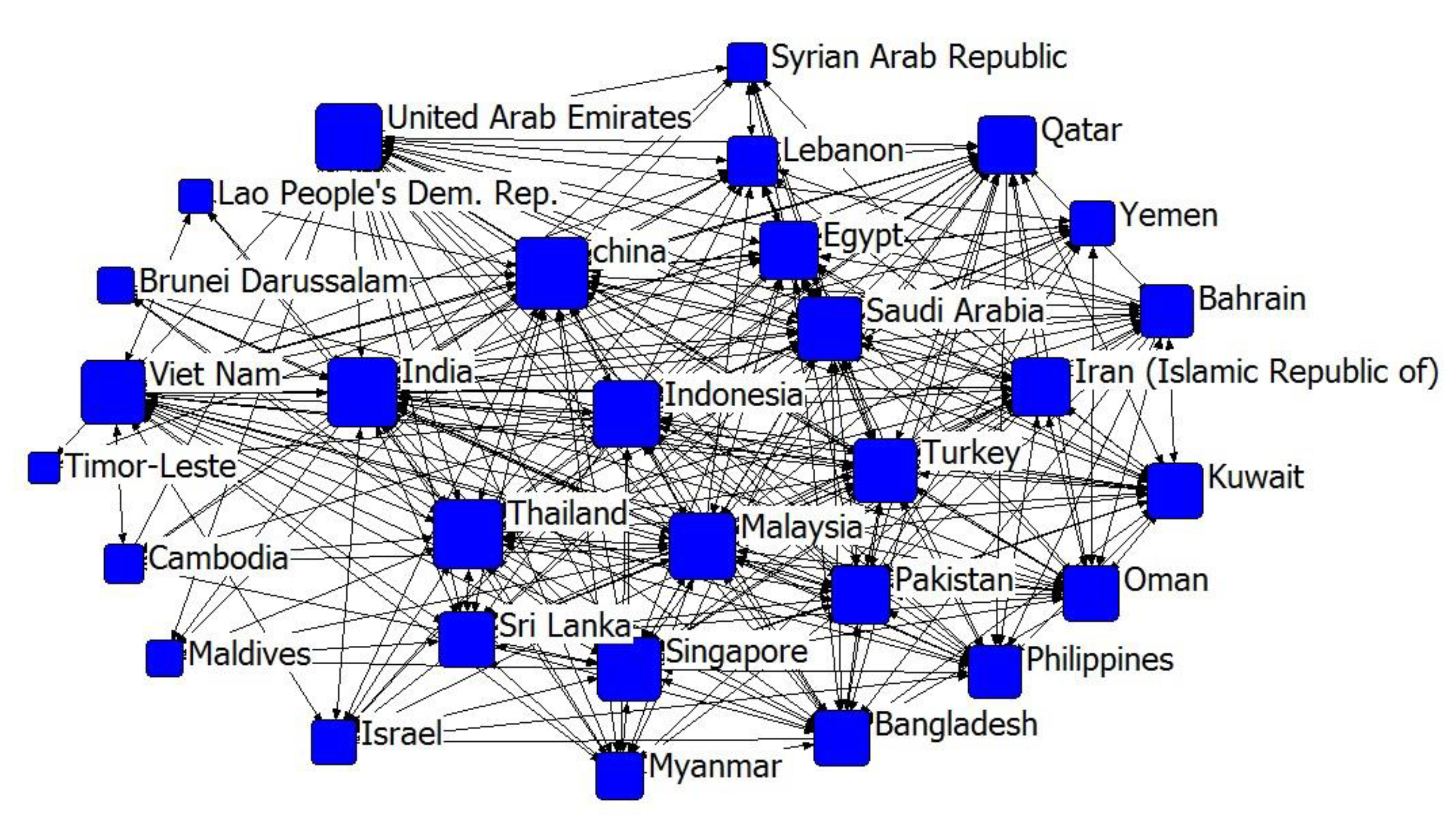 Sustainability 11 02748 g001