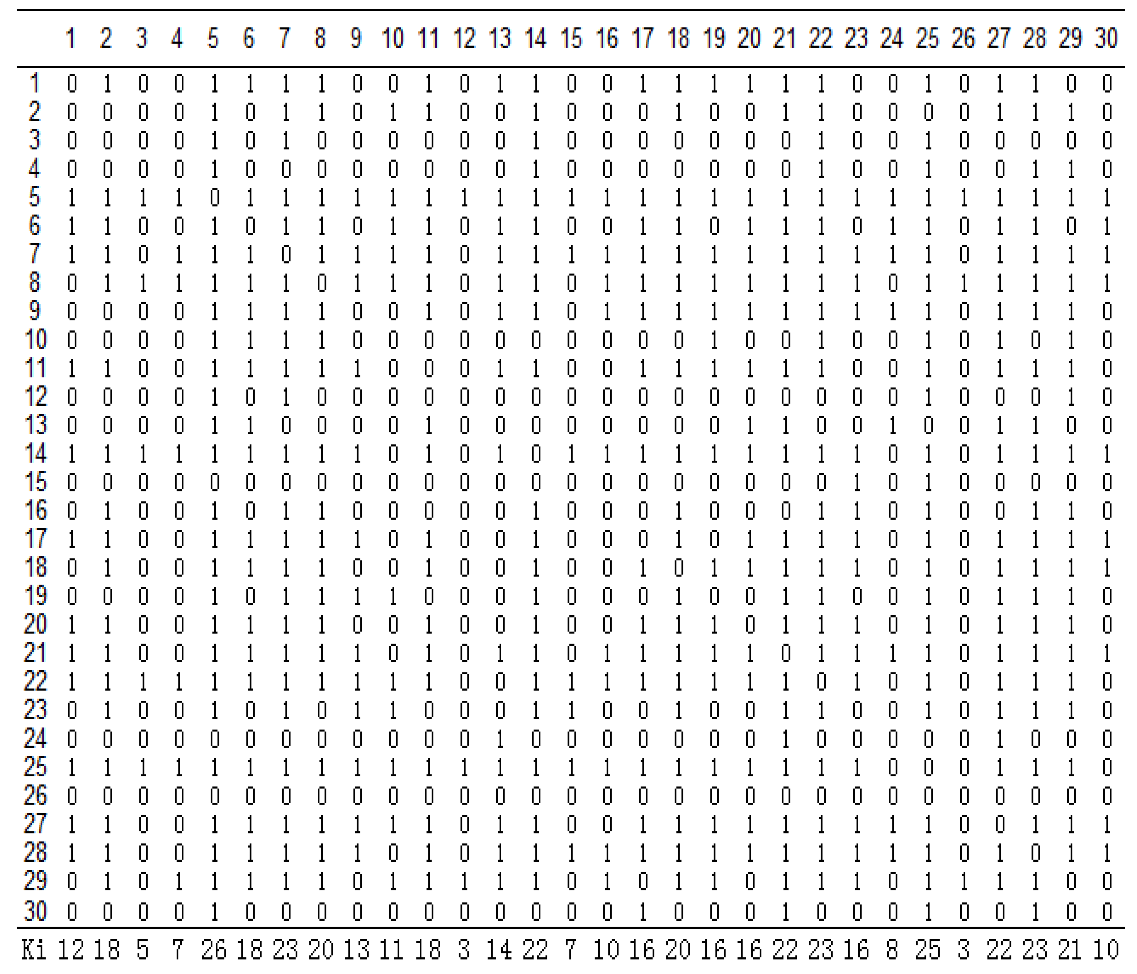 Sustainability 11 02748 g002