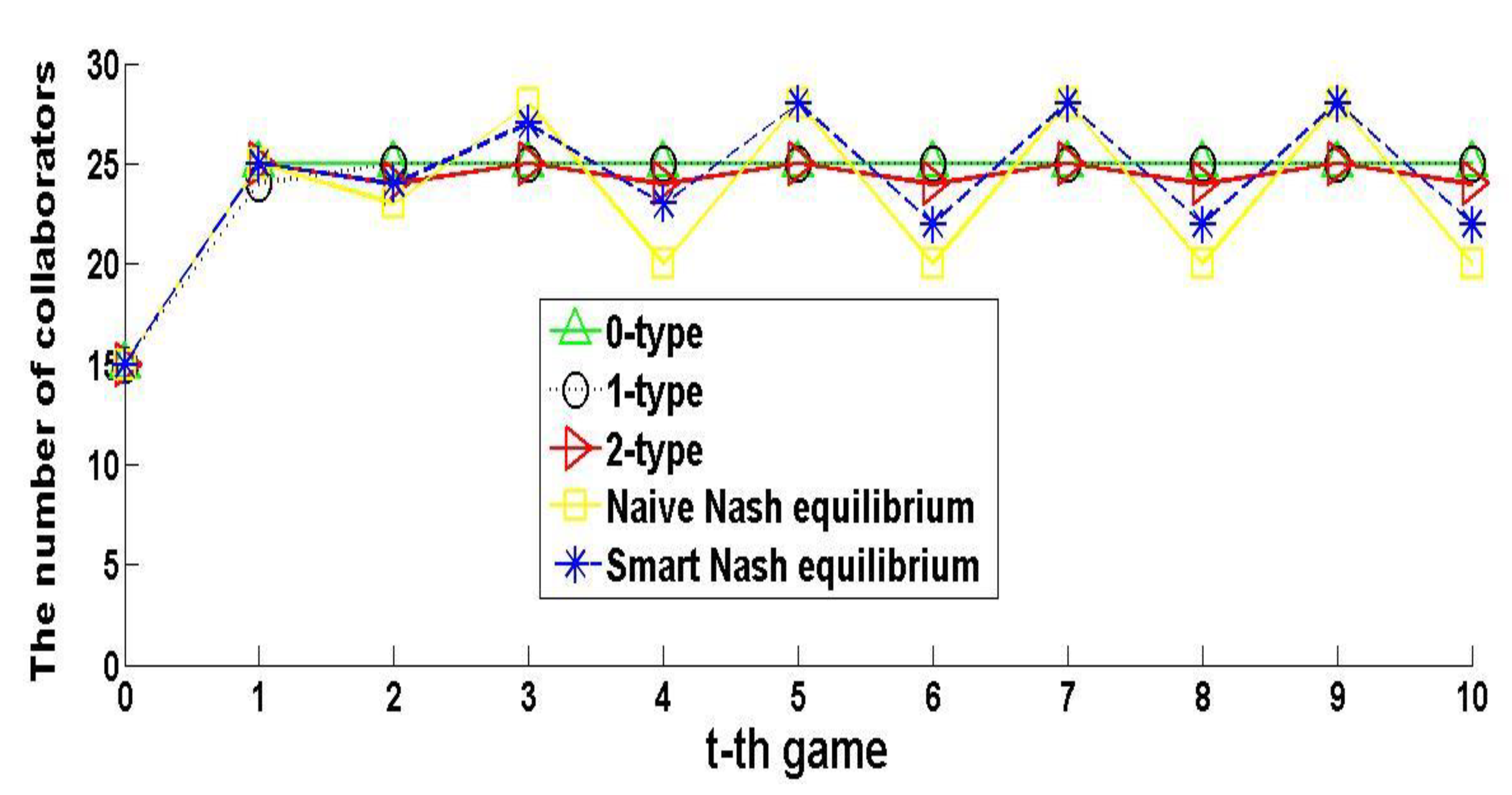 Sustainability 11 02748 g004
