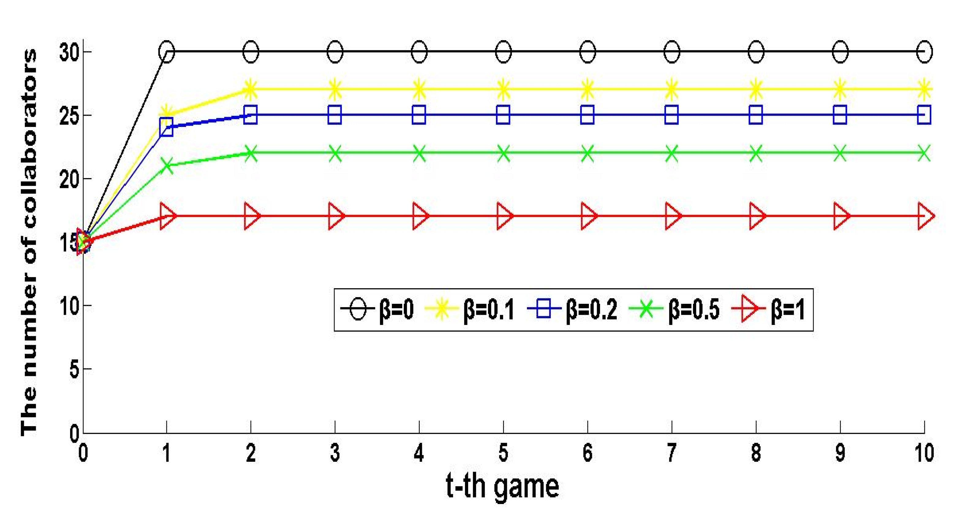 Sustainability 11 02748 g011
