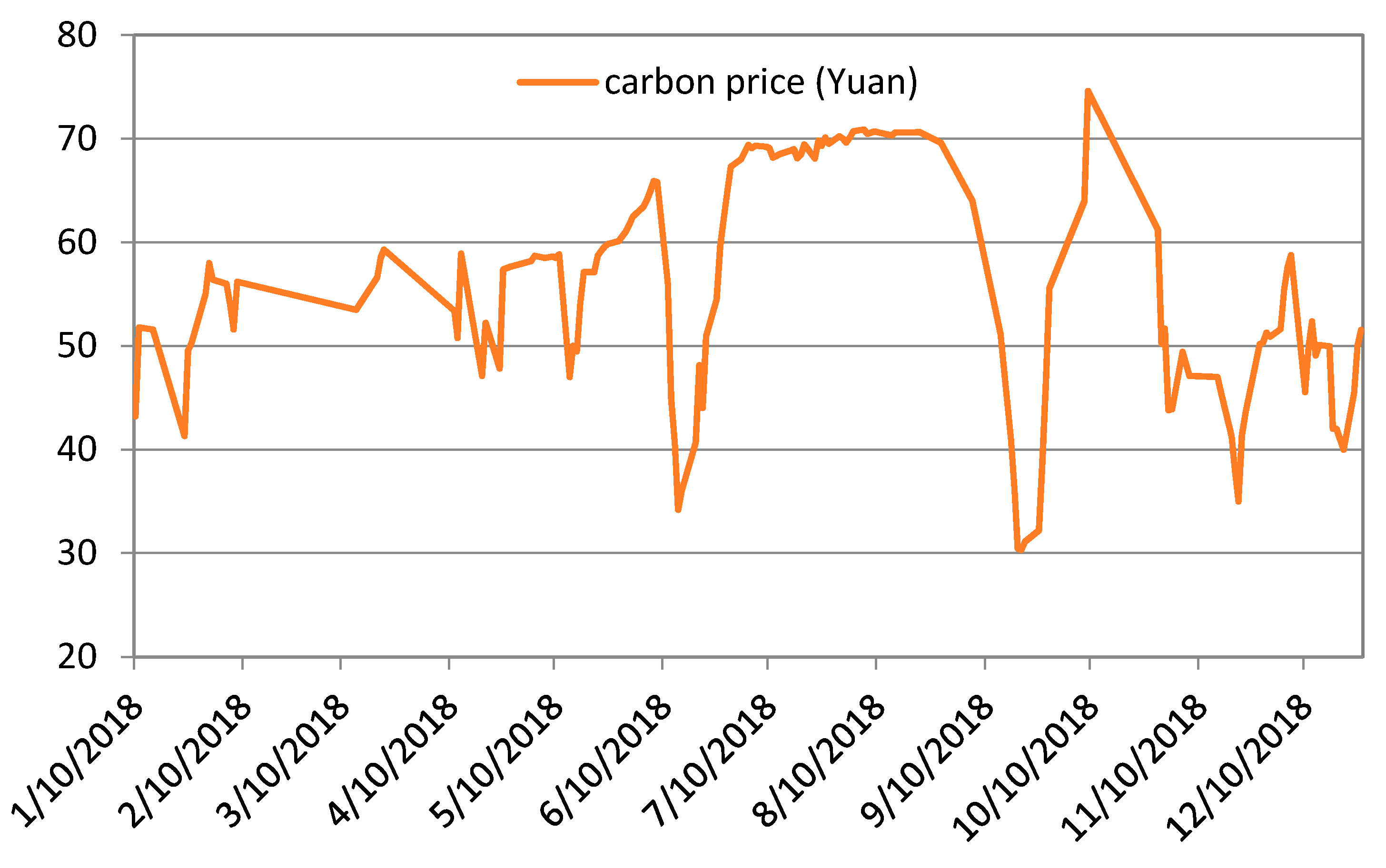 Sustainability 11 02749 g001