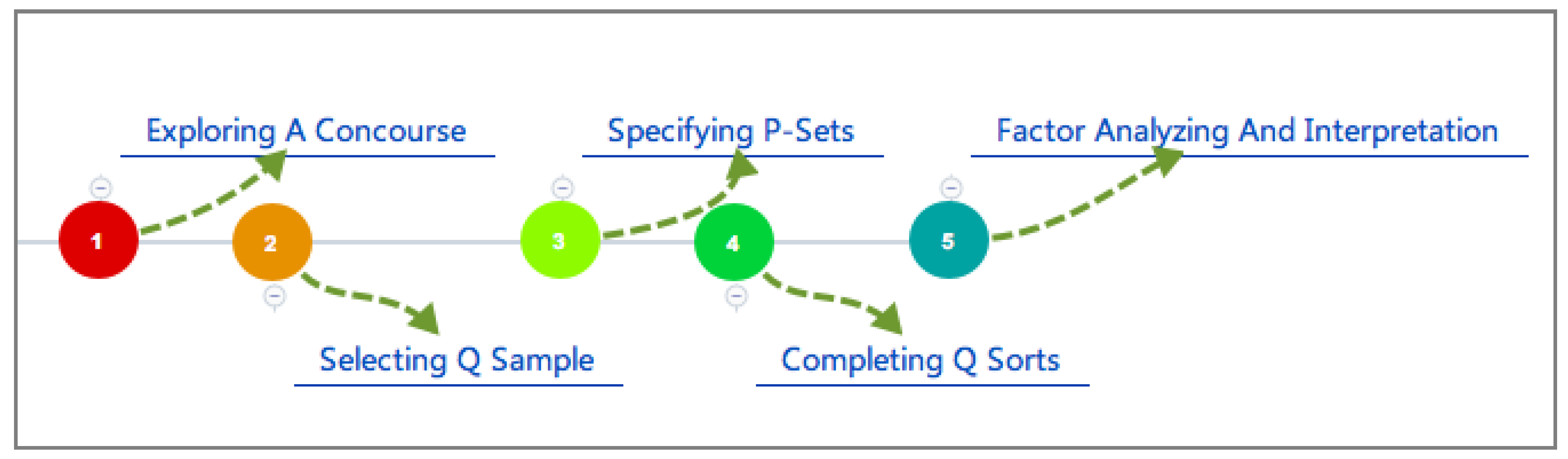 Sustainability 11 02751 g001