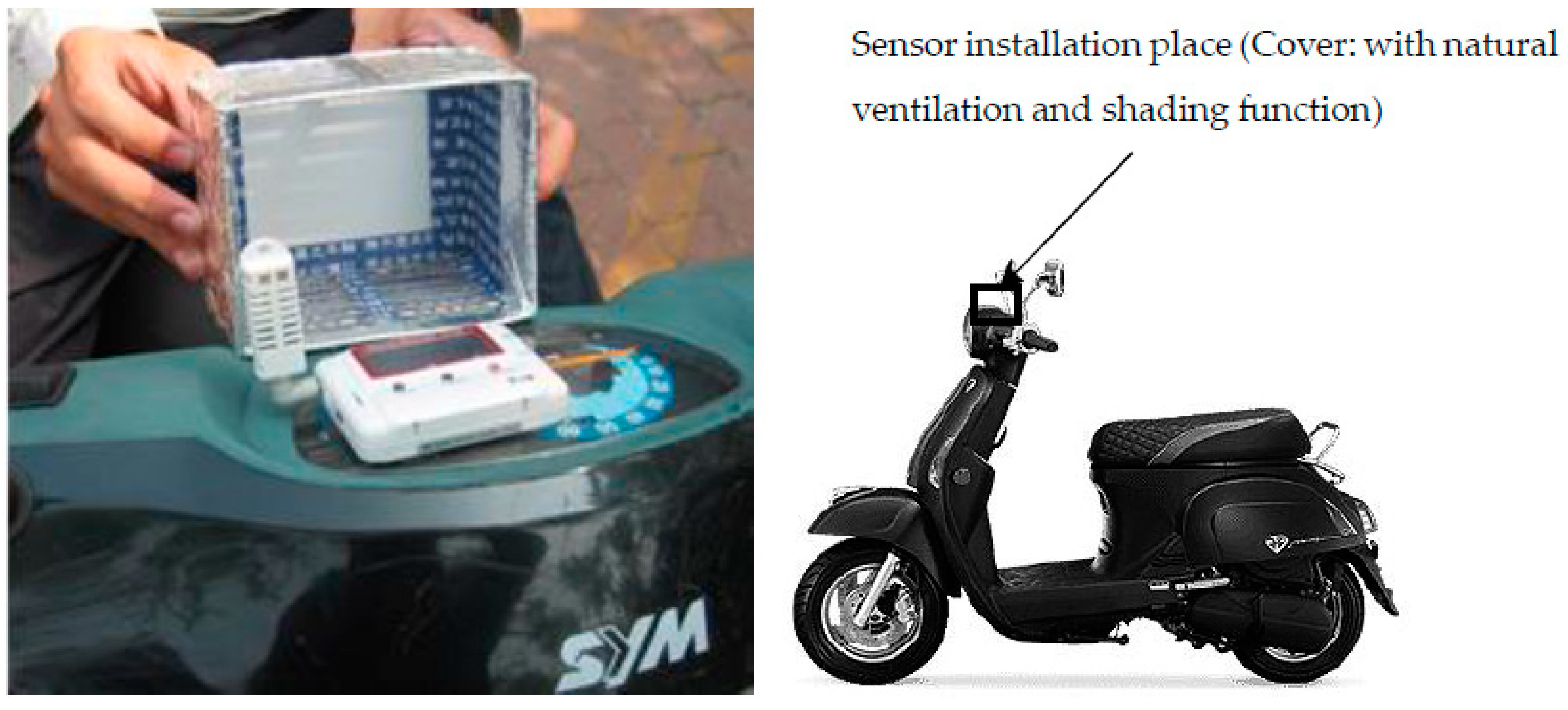 Sustainability 11 02759 g002