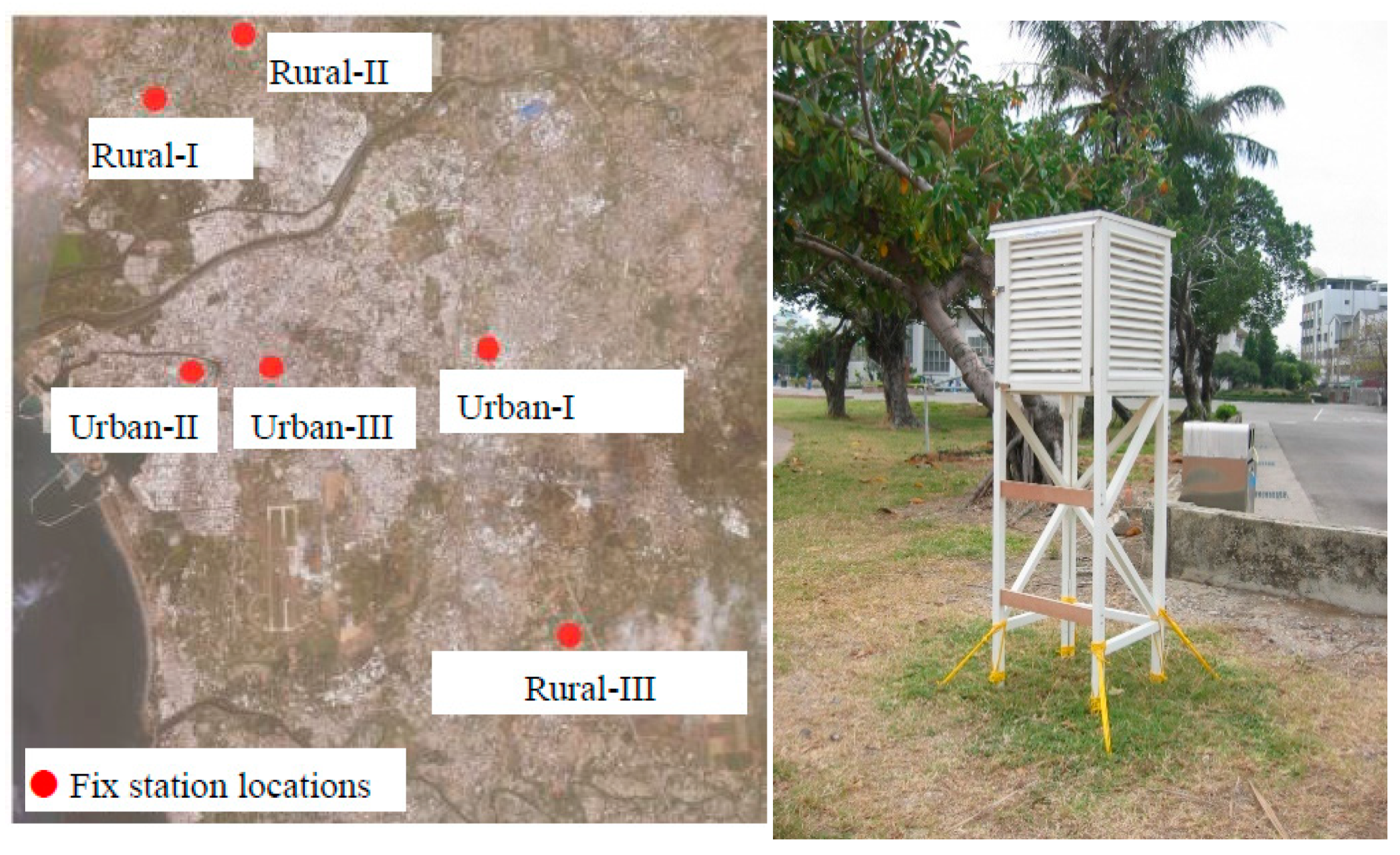 Sustainability 11 02759 g005
