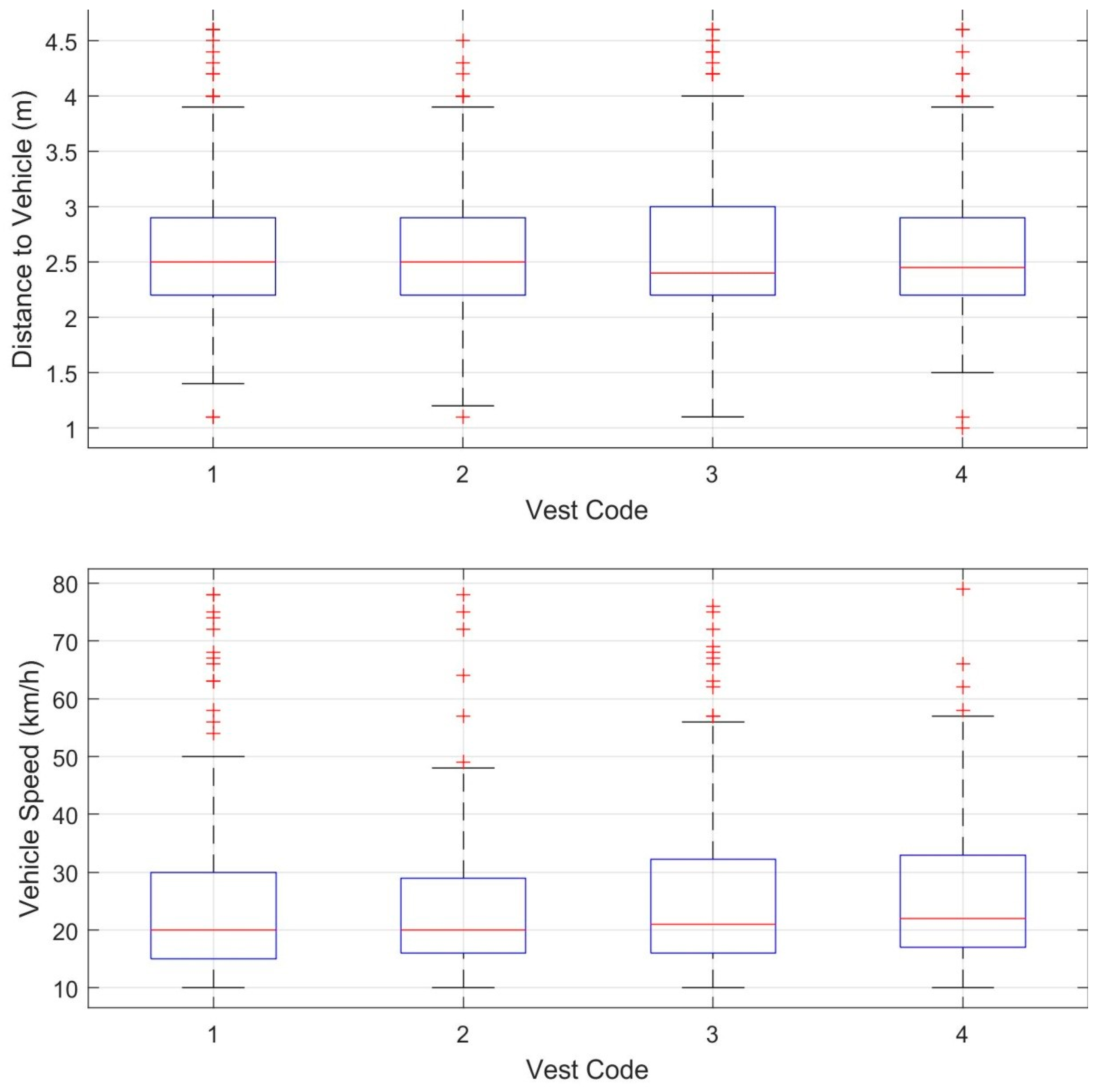 Sustainability 11 02761 g004