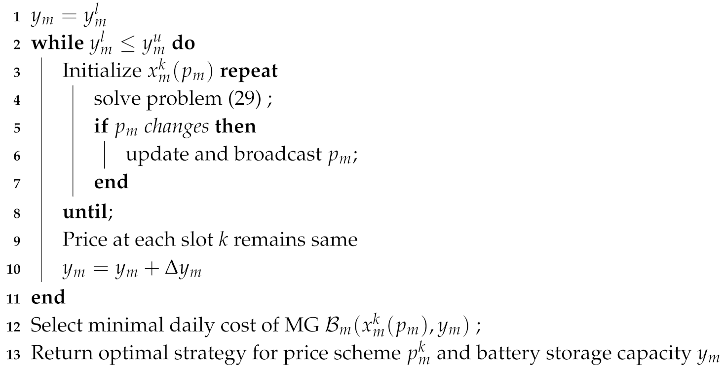 Sustainability 11 02763 i001