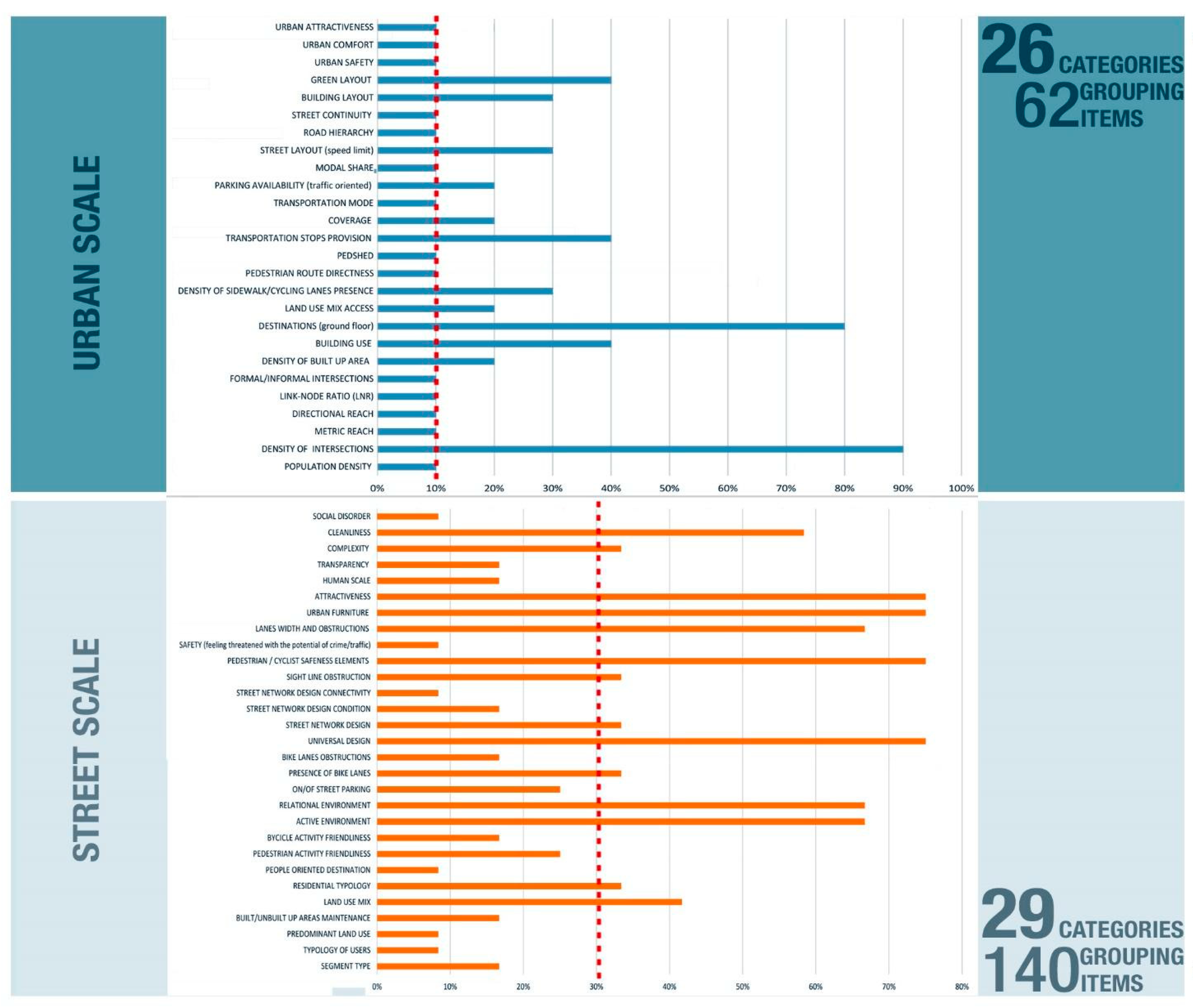 Sustainability 11 02778 g001