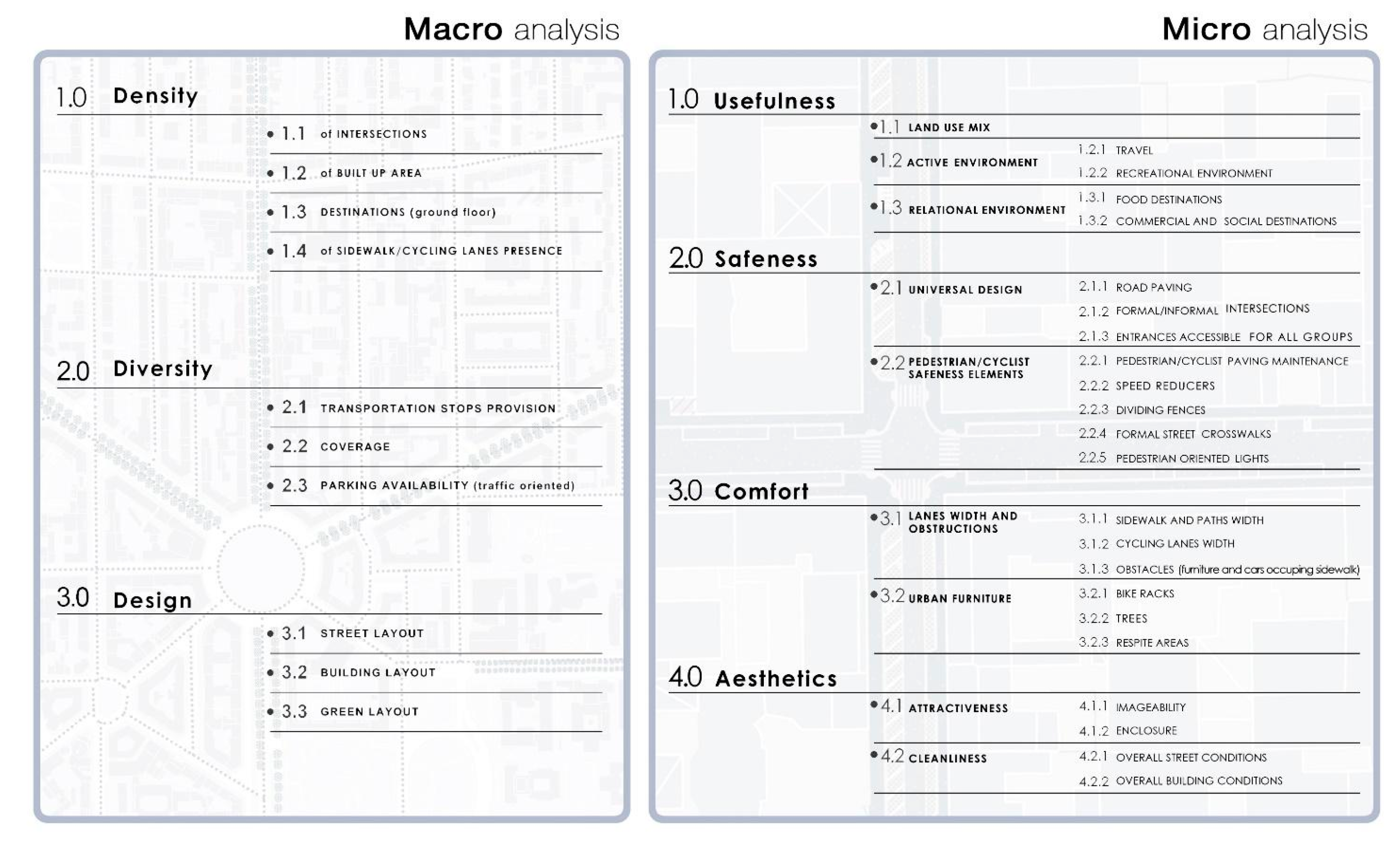 Sustainability 11 02778 g002