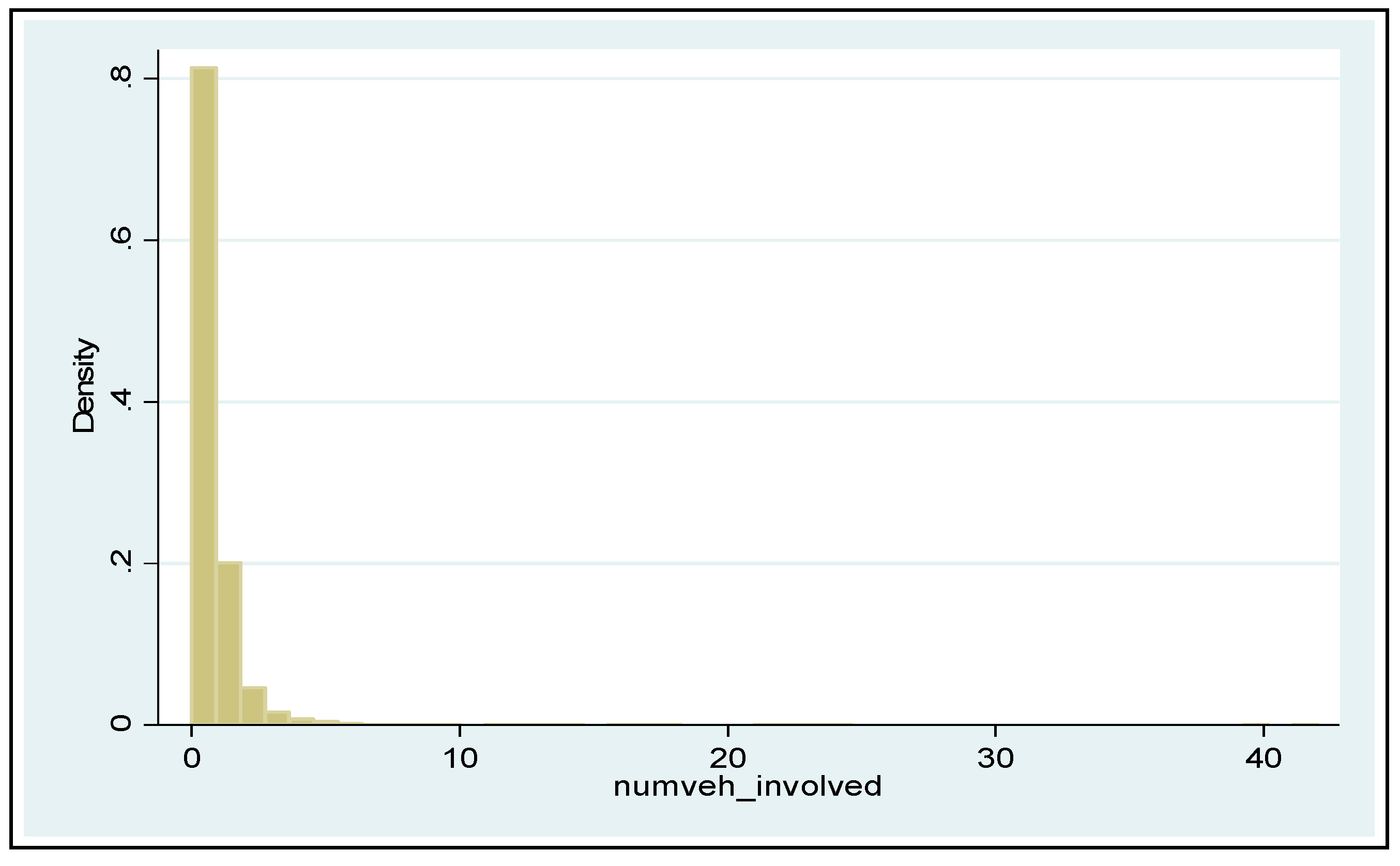 Sustainability 11 02782 g002