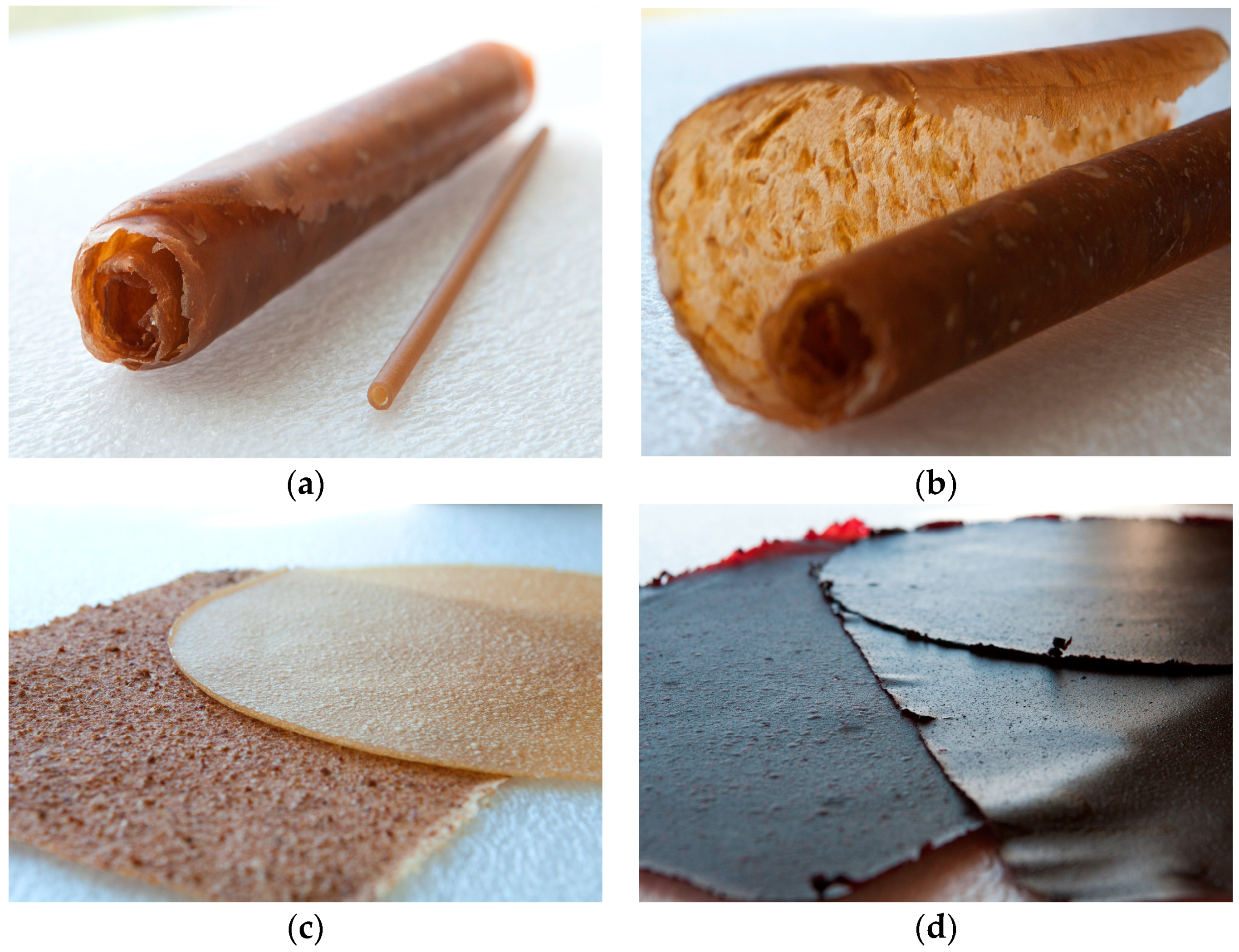 Sustainability 11 02800 g002