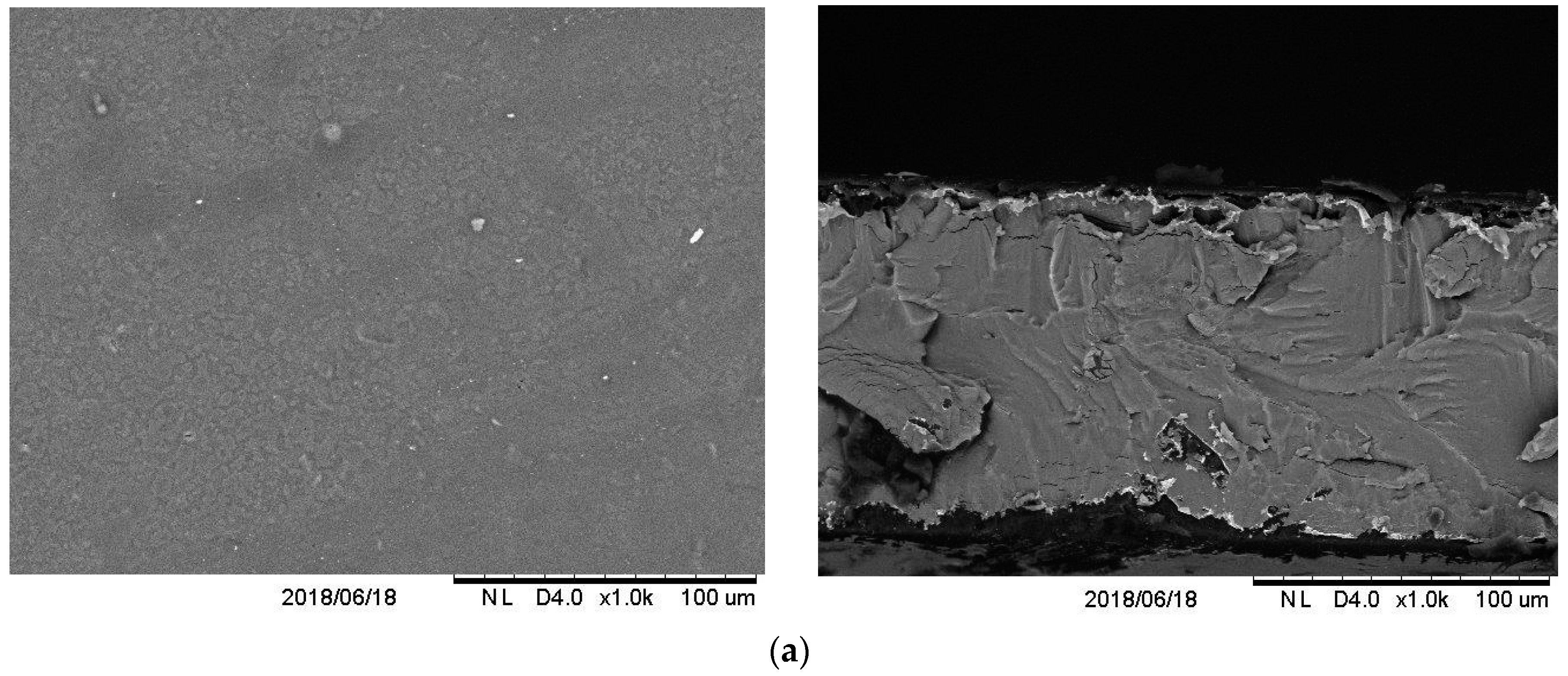 Sustainability 11 02800 g003a