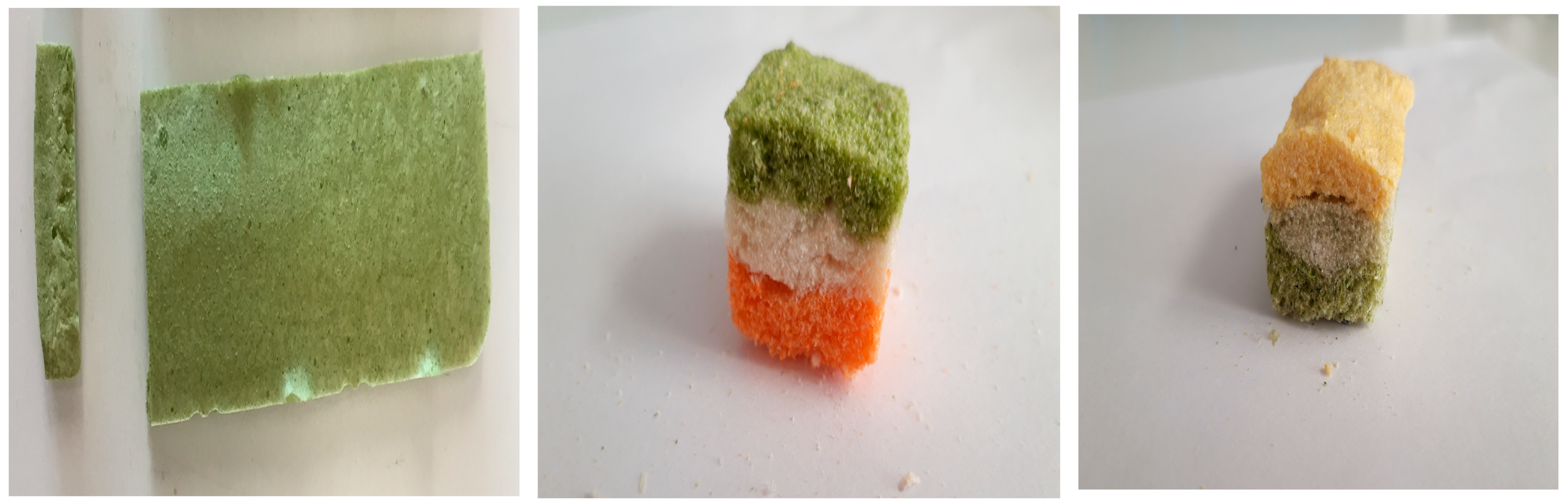 Sustainability 11 02800 g005