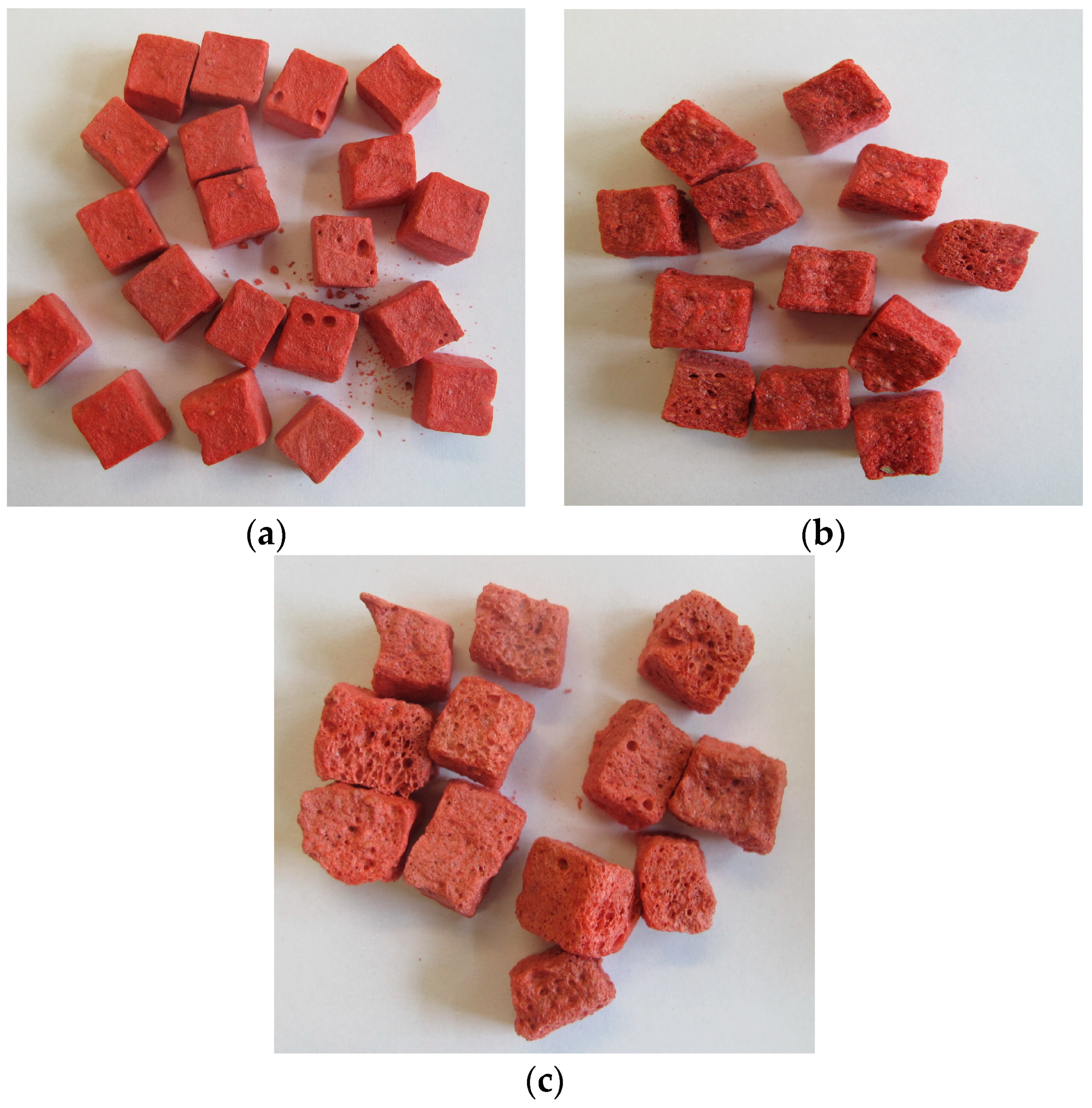 Sustainability 11 02800 g006