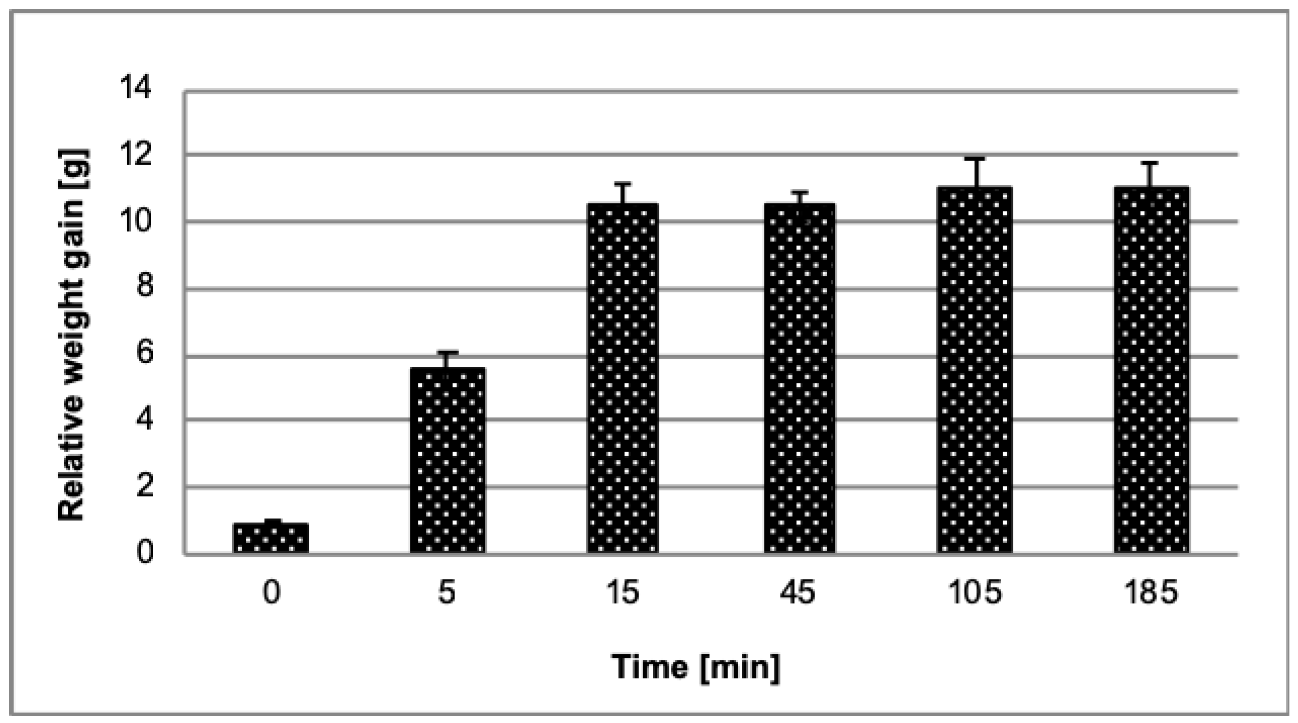 Sustainability 11 02800 g008
