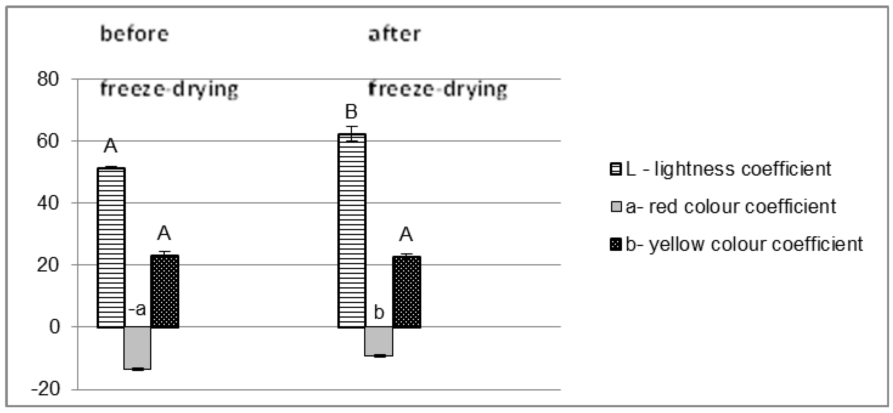 Sustainability 11 02800 g009