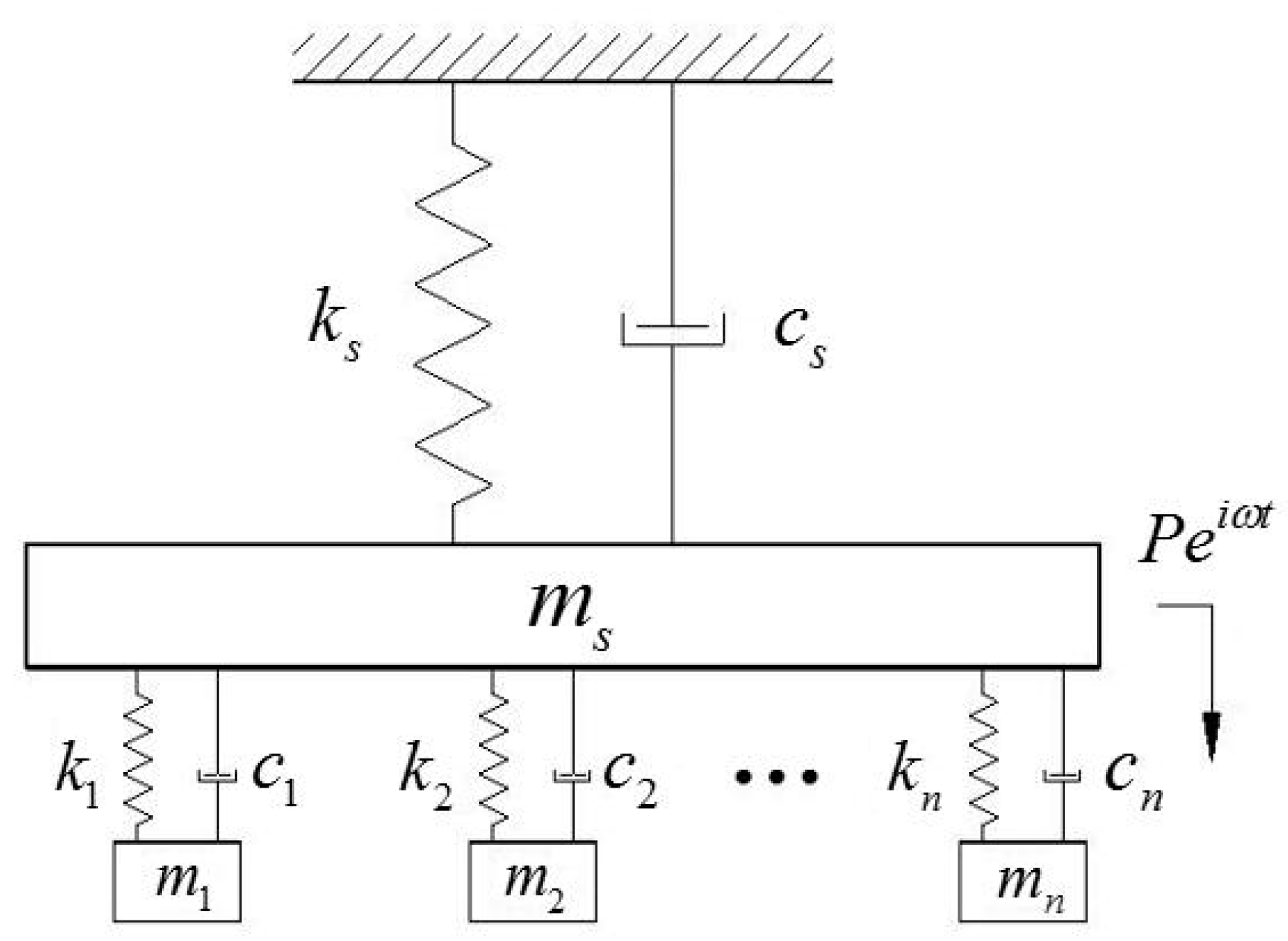Sustainability 11 02801 g001