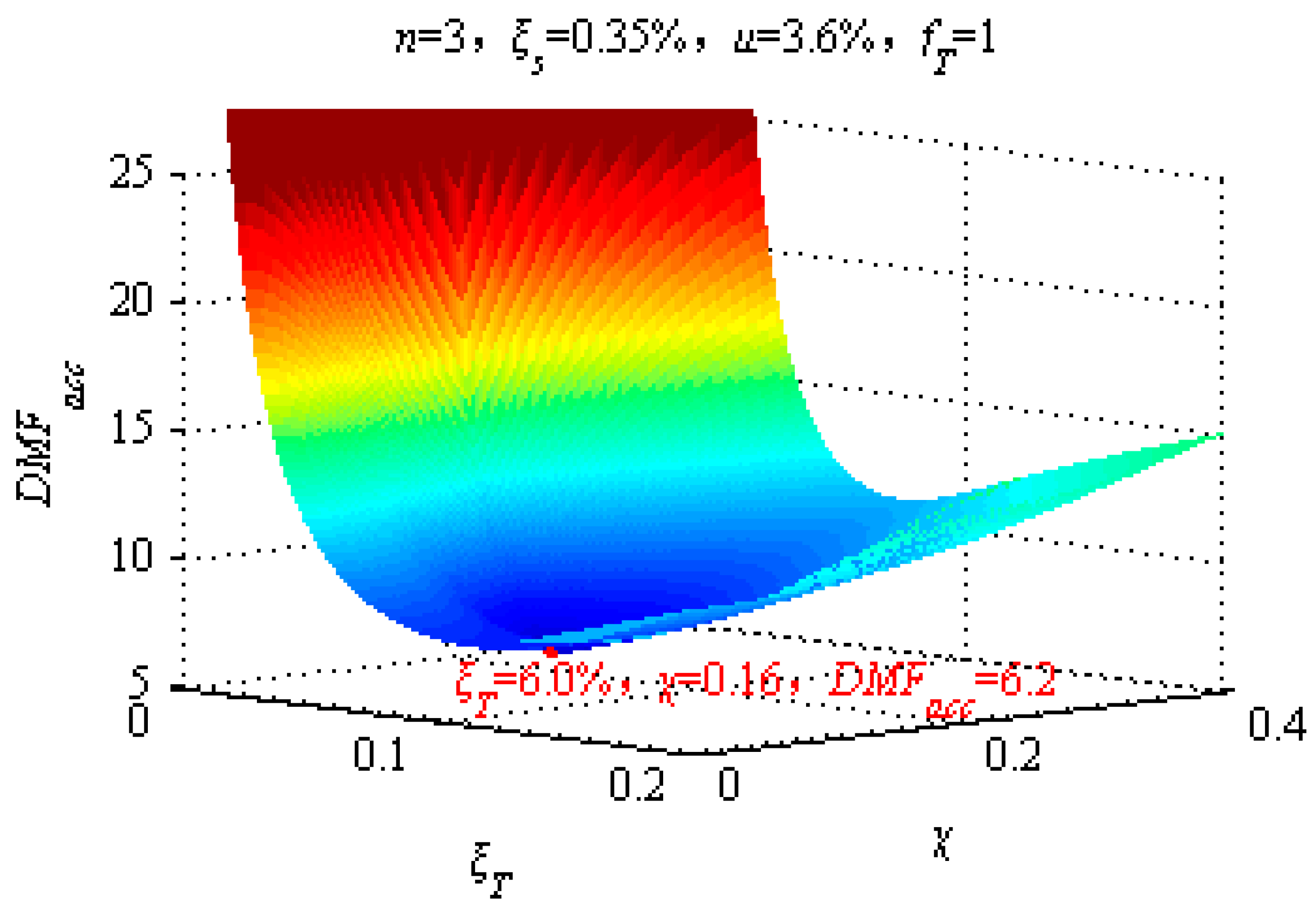 Sustainability 11 02801 g017