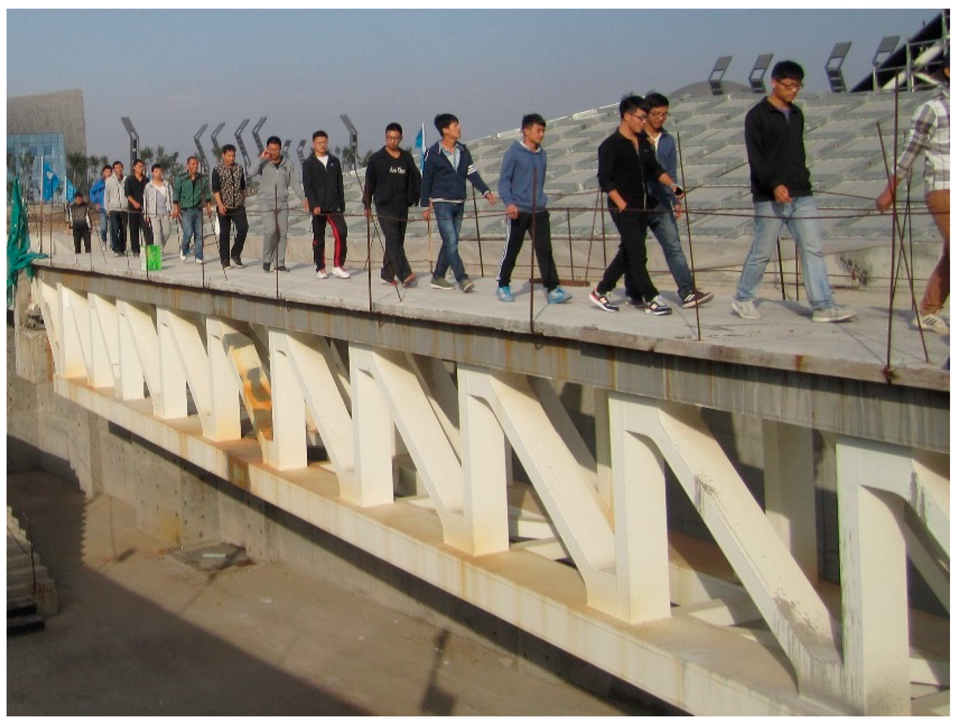 Sustainability 11 02801 g021