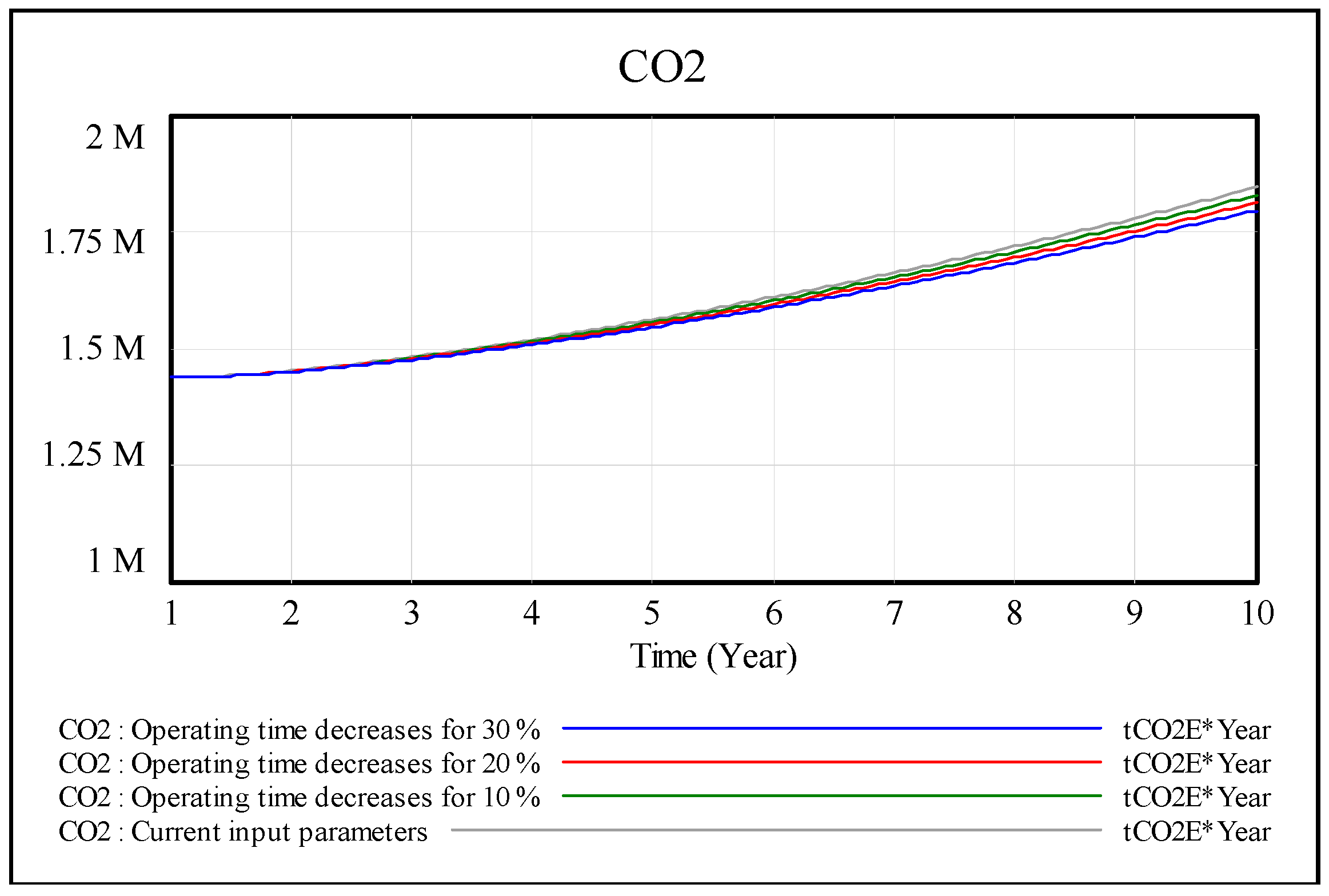 Sustainability 11 02806 g007 Sustainability 11 02806 g007