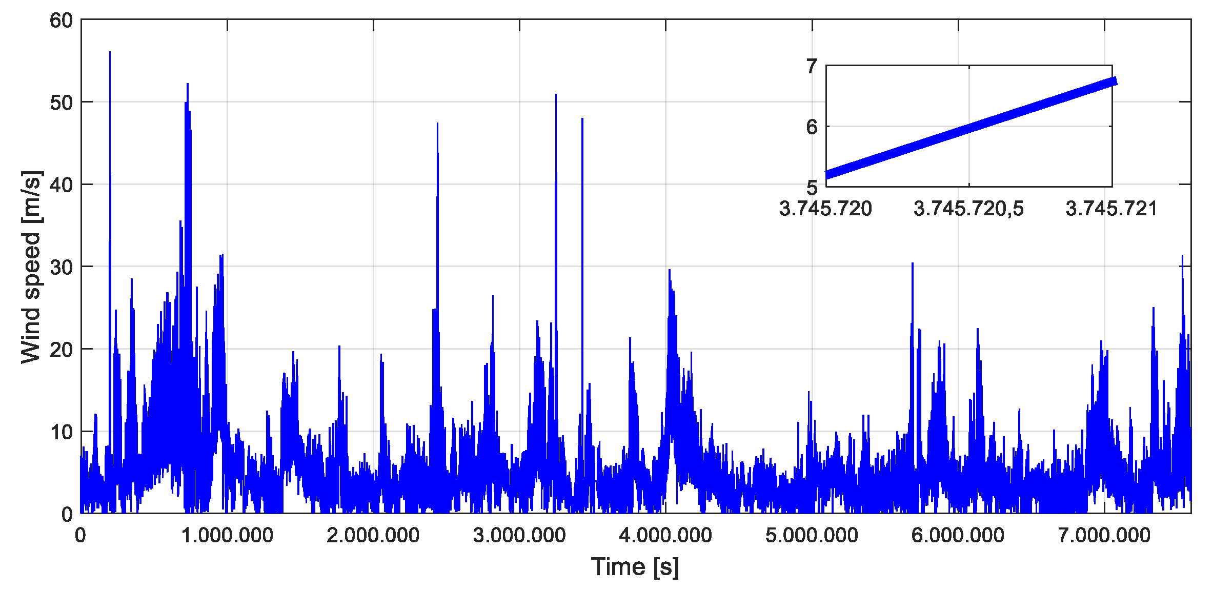 Sustainability 11 02809 g001