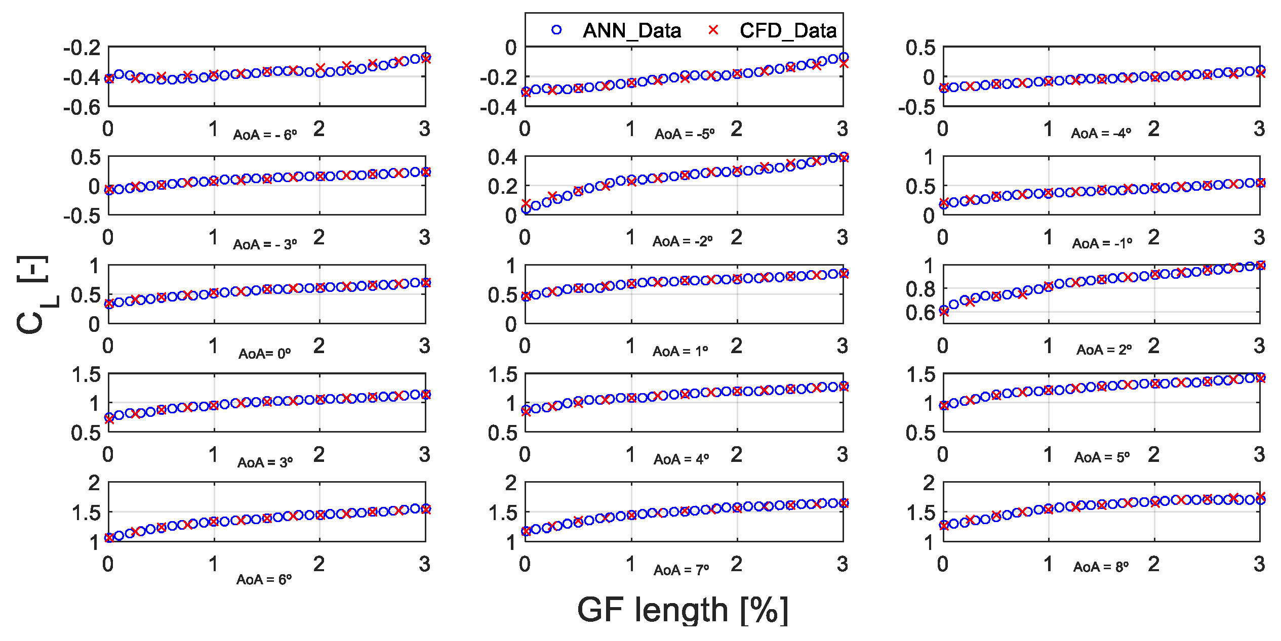 Sustainability 11 02809 g006