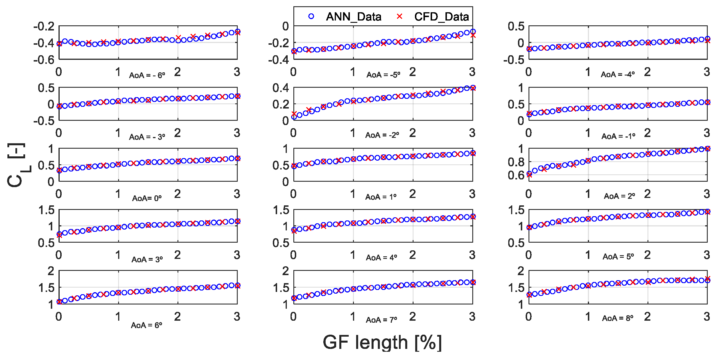 Sustainability 11 02809 g007