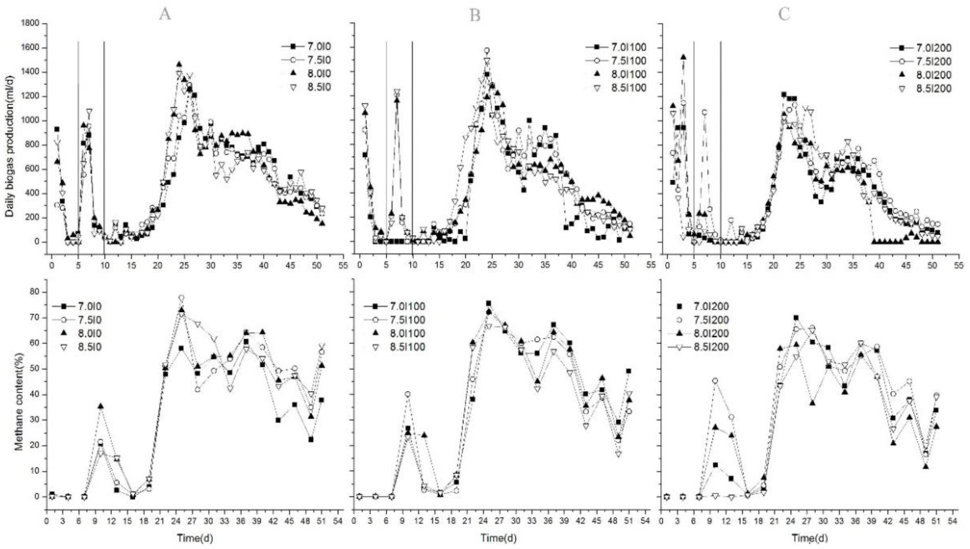Sustainability 11 02819 g001 Sustainability 11 02819 g001