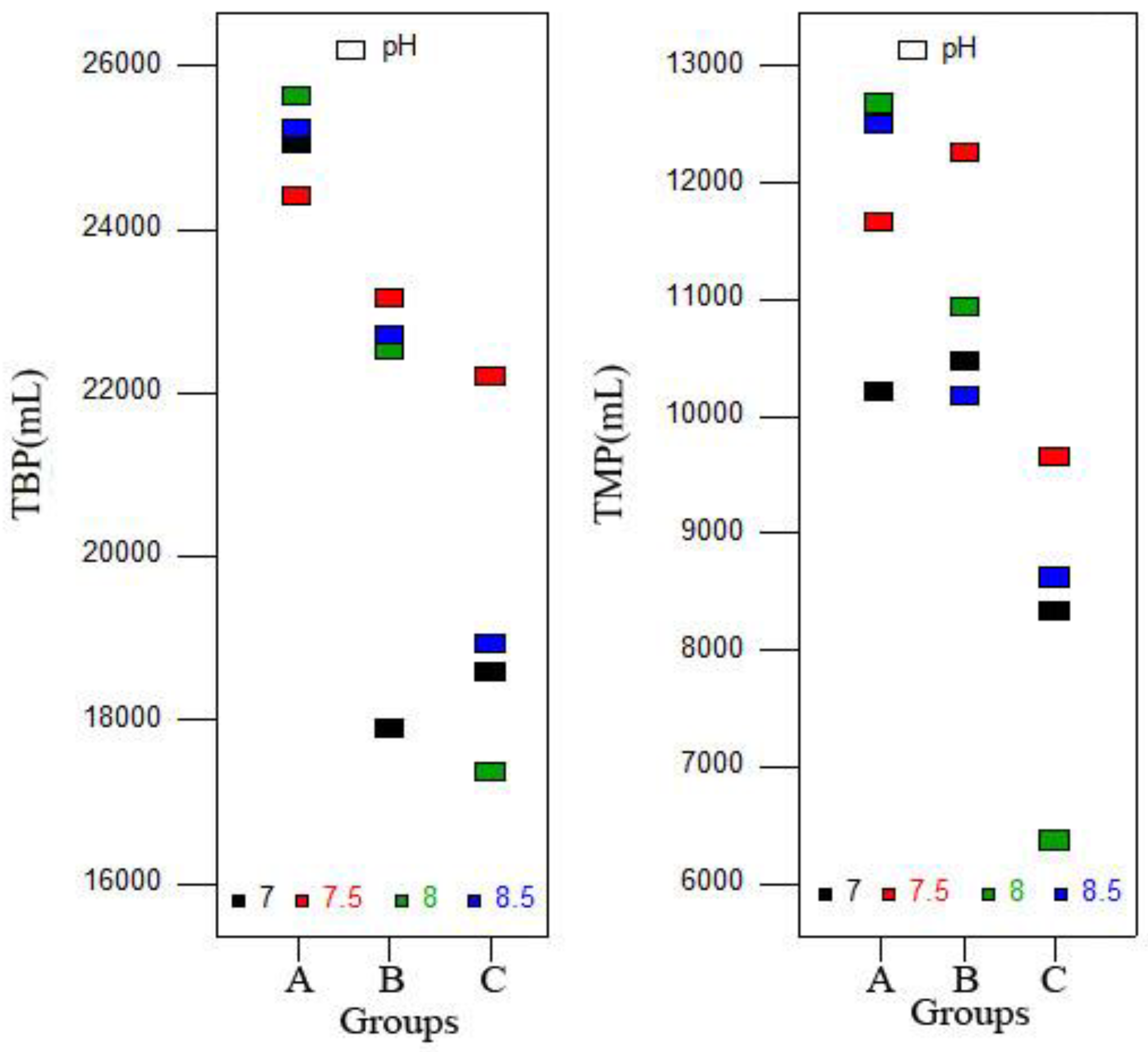 Sustainability 11 02819 g003 Sustainability 11 02819 g003