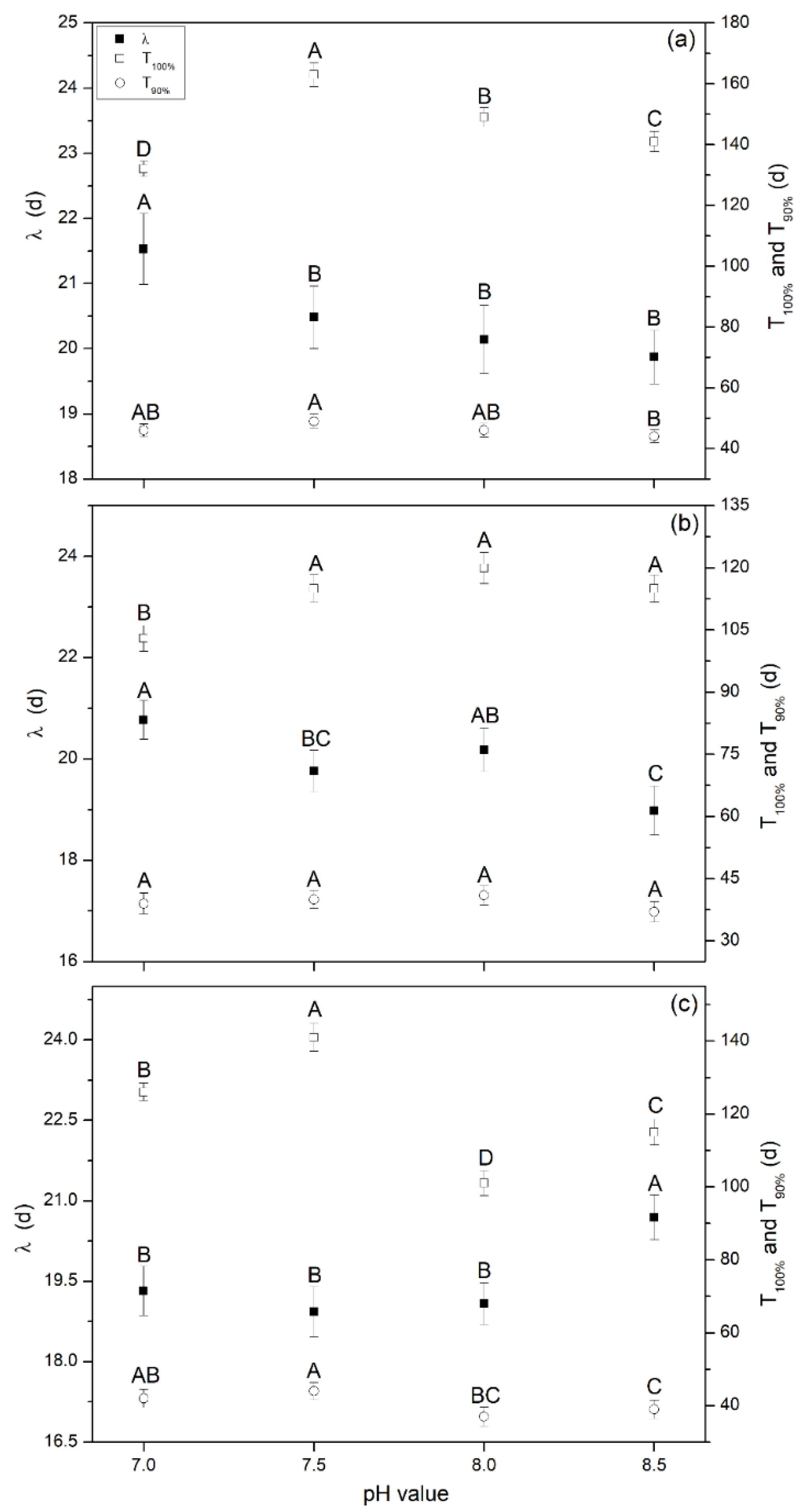 Sustainability 11 02819 g004 Sustainability 11 02819 g004