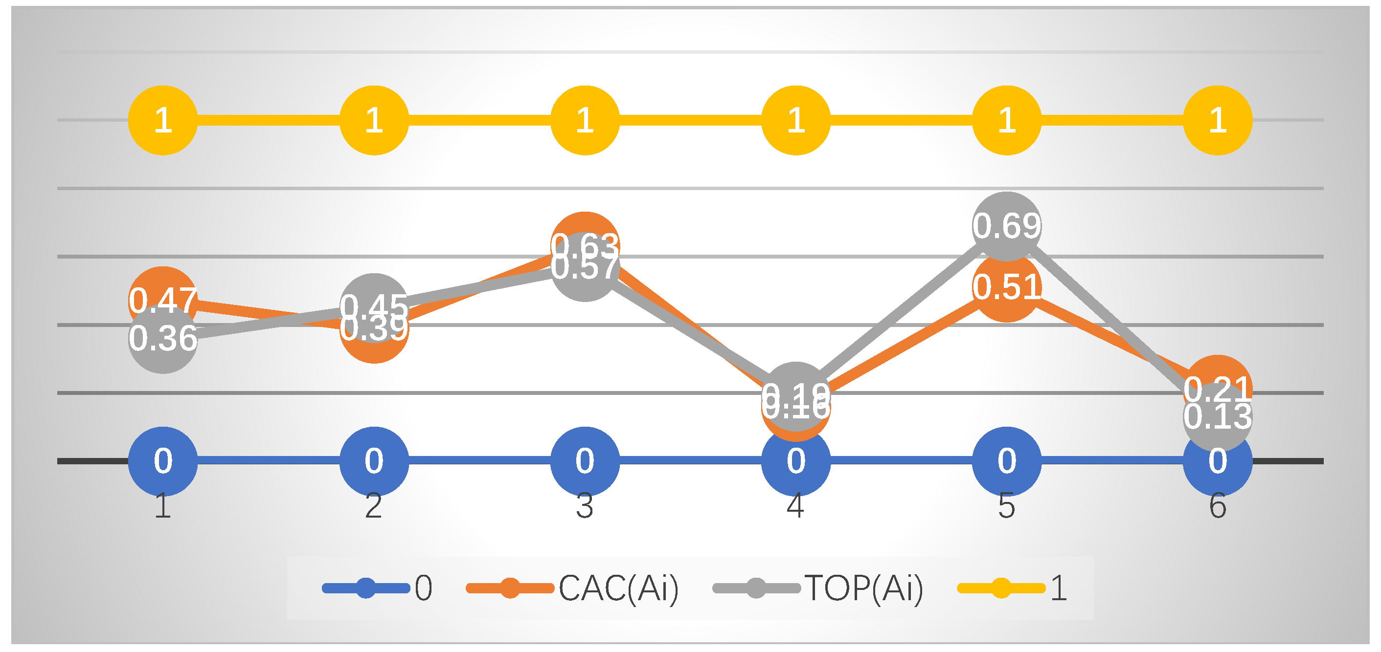 Sustainability 11 02820 g003 Sustainability 11 02820 g003