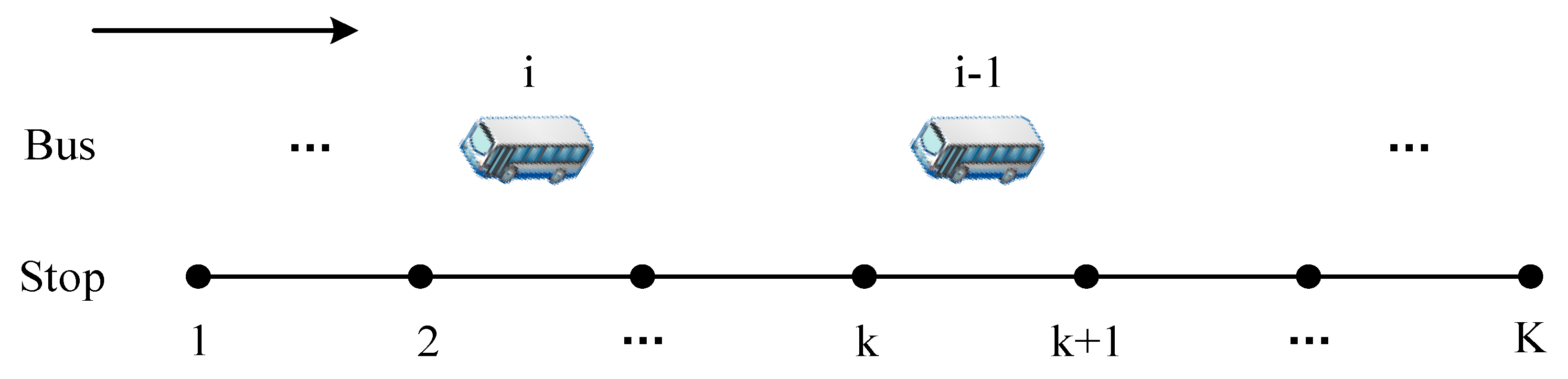 Sustainability 11 02823 g001