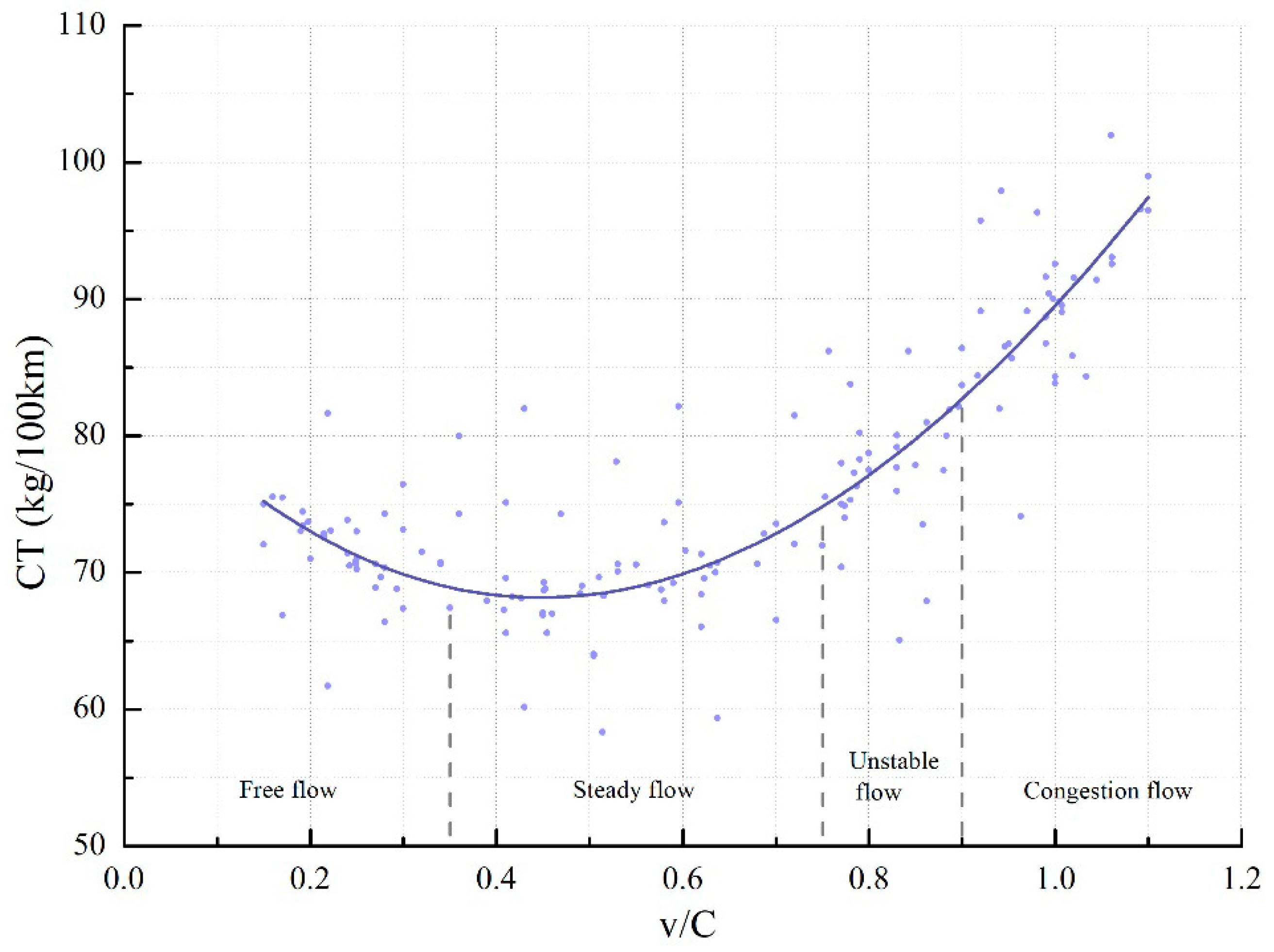 Sustainability 11 02824 g004